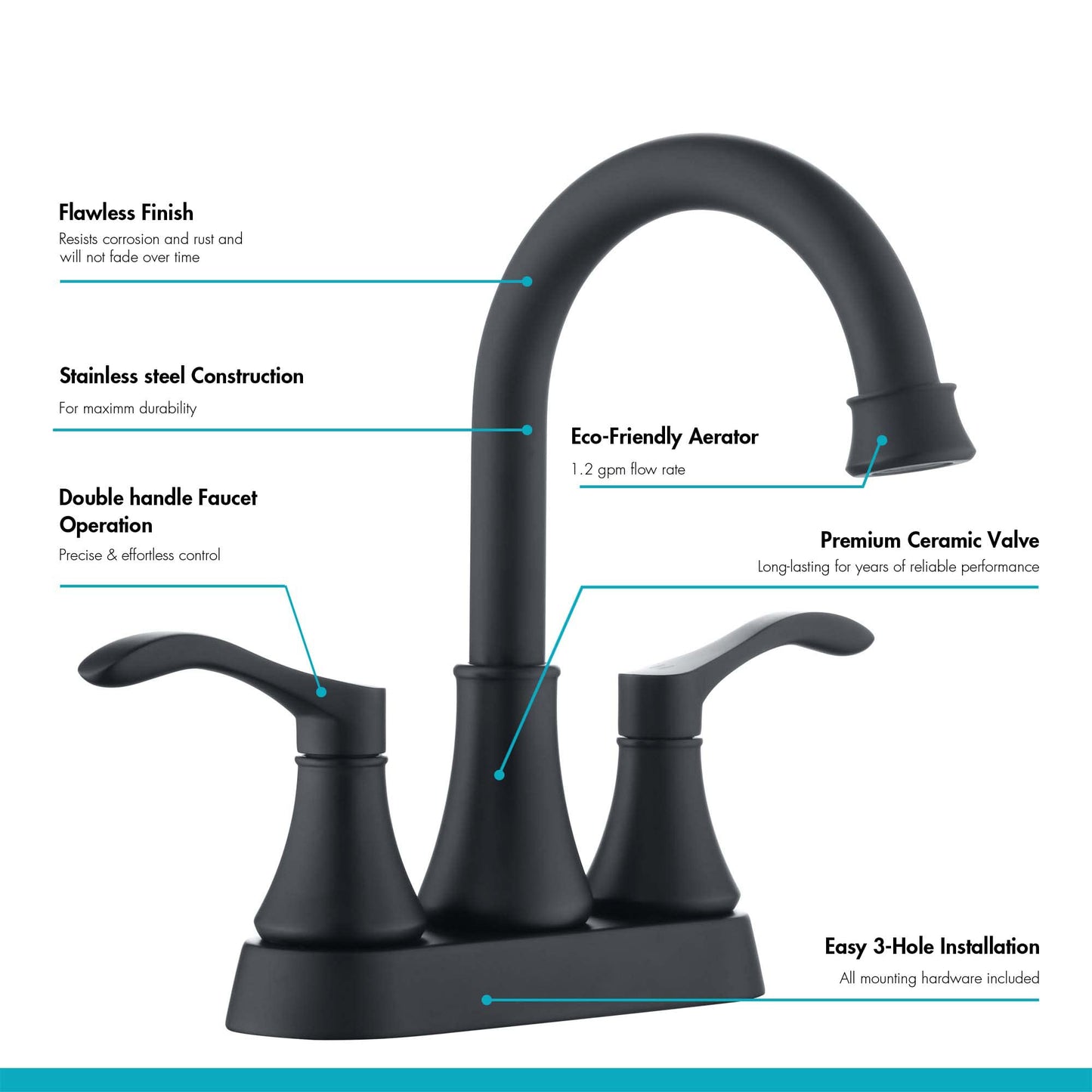 2-Handle Matte Black Bathroom Faucet with Stainless Steel Pop-Up Drain Sets for Centerset RV Bathroom