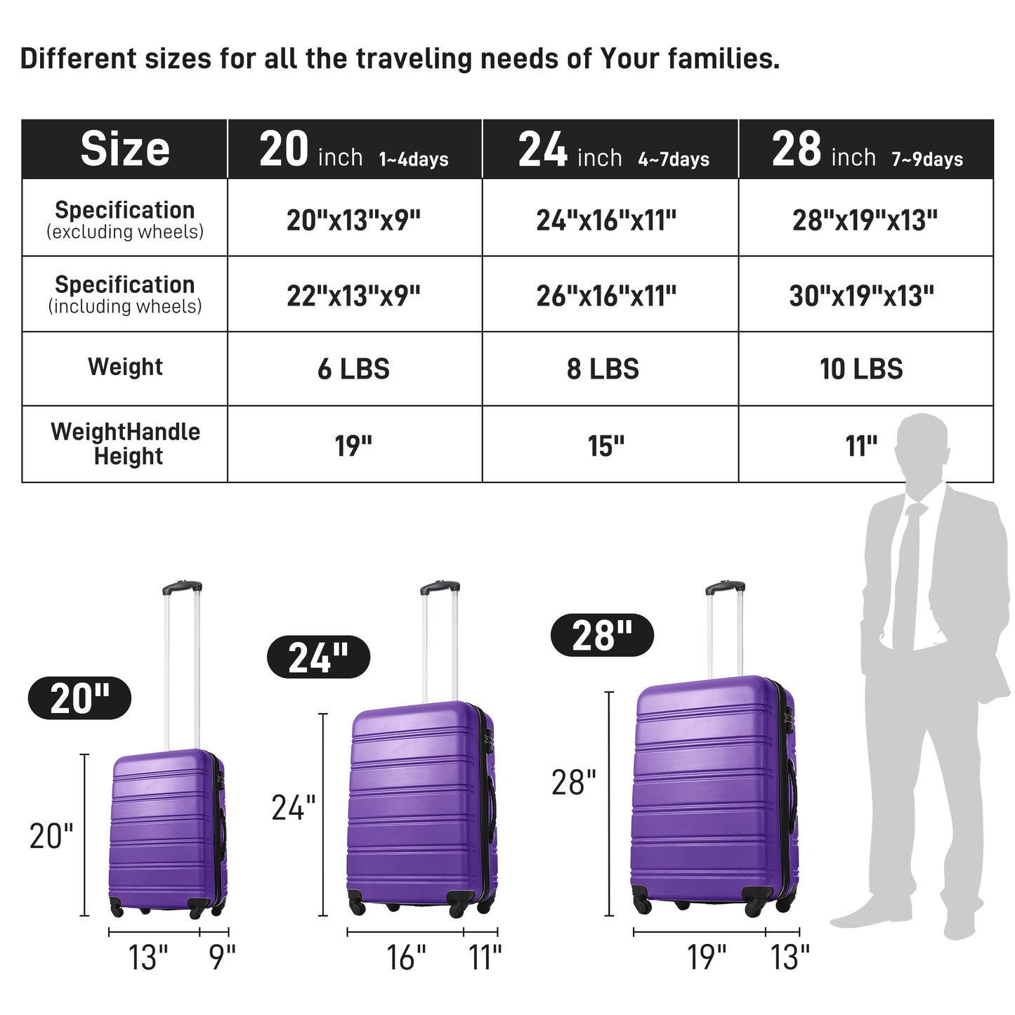 Luggage Sets of 2 Piece Carry on Suitcase Airline Approved,Hard Case Expandable Spinner Wheels