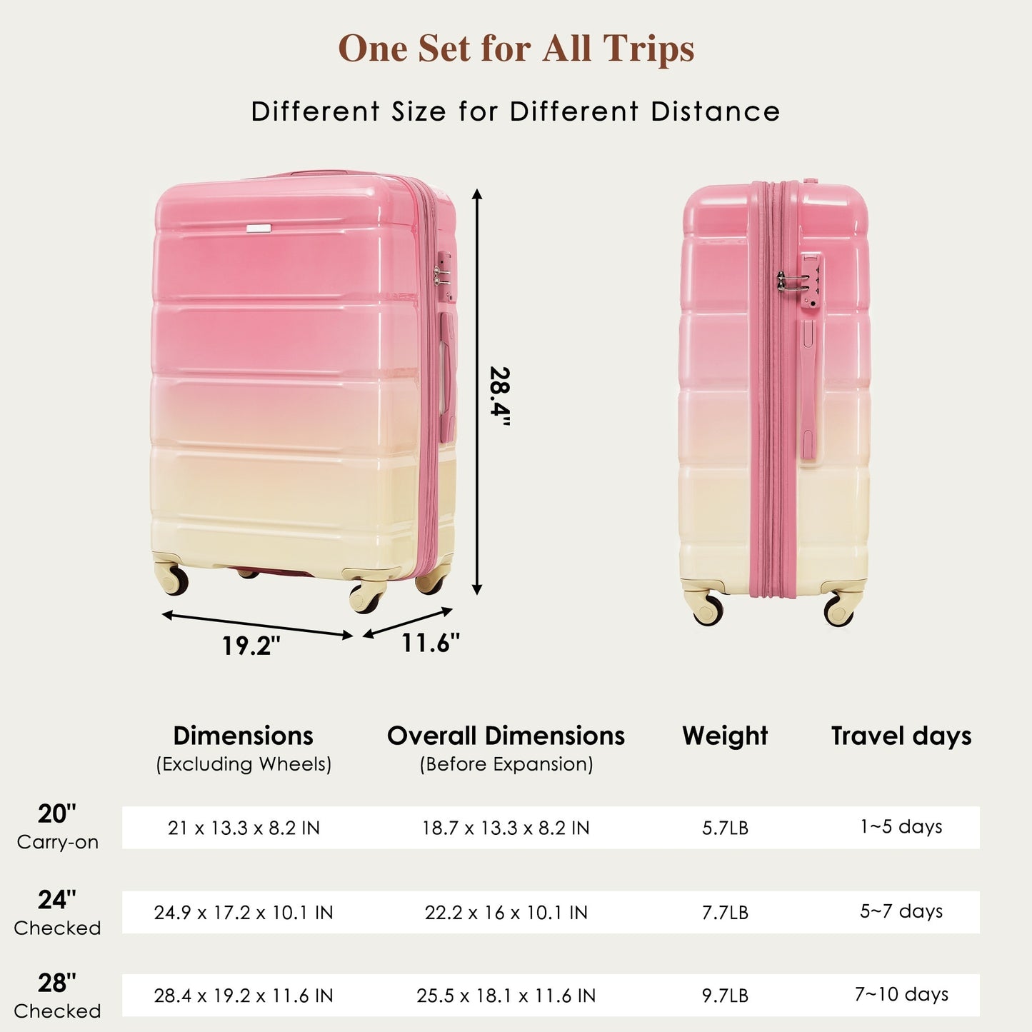 Luggage Set of 3, 20-inch with USB Port, Airline Certified Carry-on Luggage with Cup Holder, ABS+PC Hard Shell Luggage with Spinner Wheels, Gradient Pink