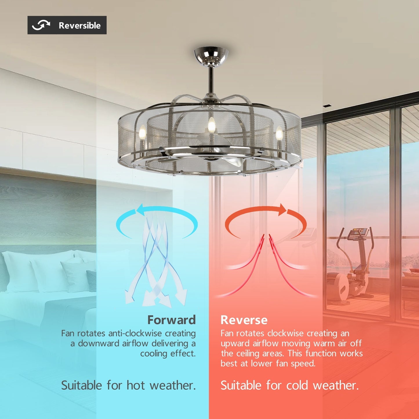 36-inch LED Ceiling Fan with Stainless Steel Net Frame and Silver ABS Blades