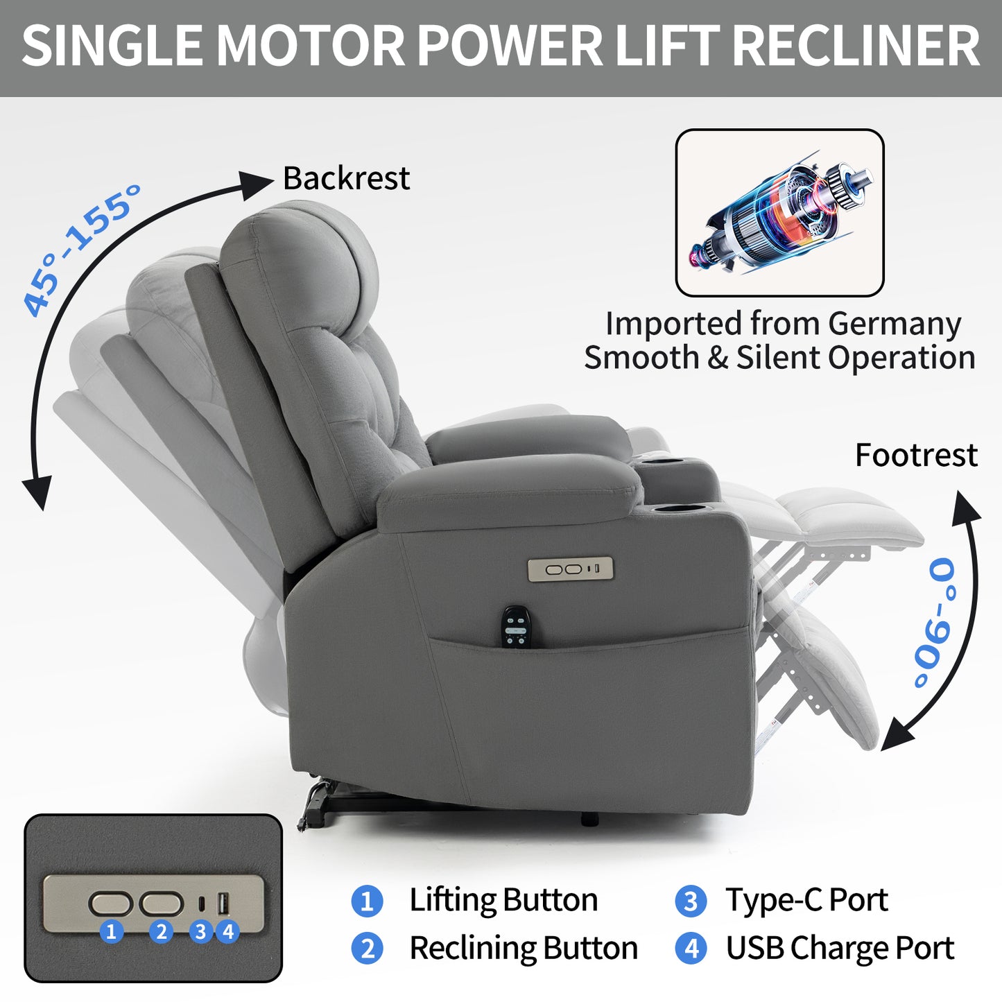 Grey Lift Recliner Chair with Massage, Heat, USB Ports, and Lumbar Support