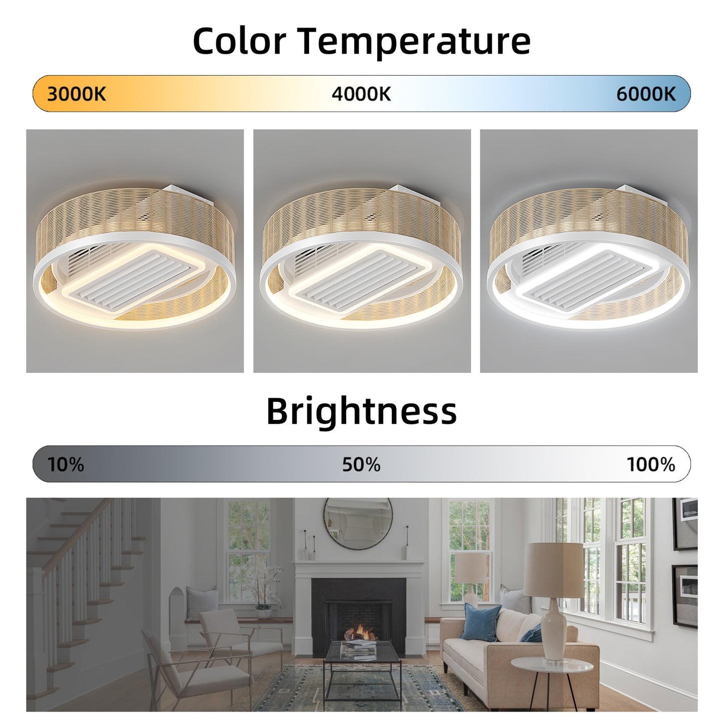 Ceiling Fan with Dimmable LED Lights and Remote Control, 6-Speed Bladeless Design