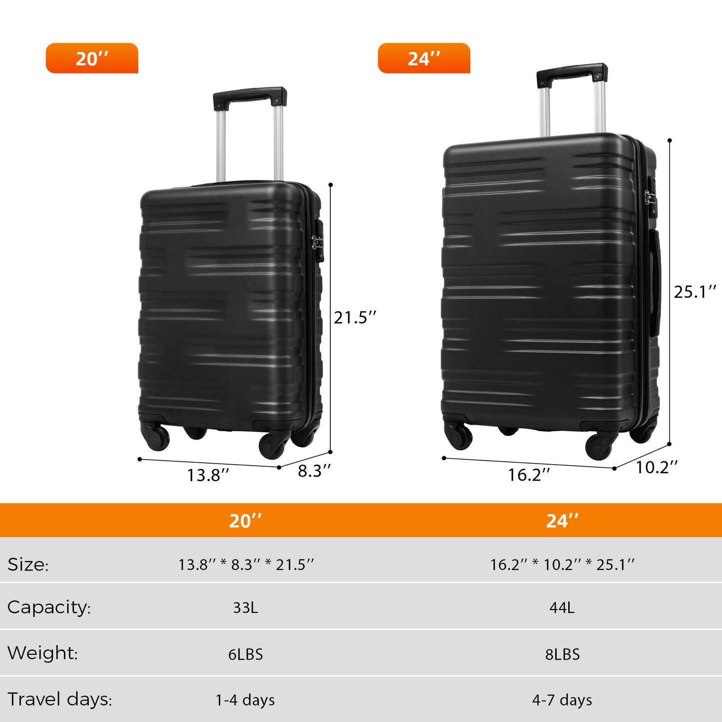 Luggage Sets of 2 Piece Carry on Suitcase Airline Approved,Hard Case Expandable Spinner Wheels