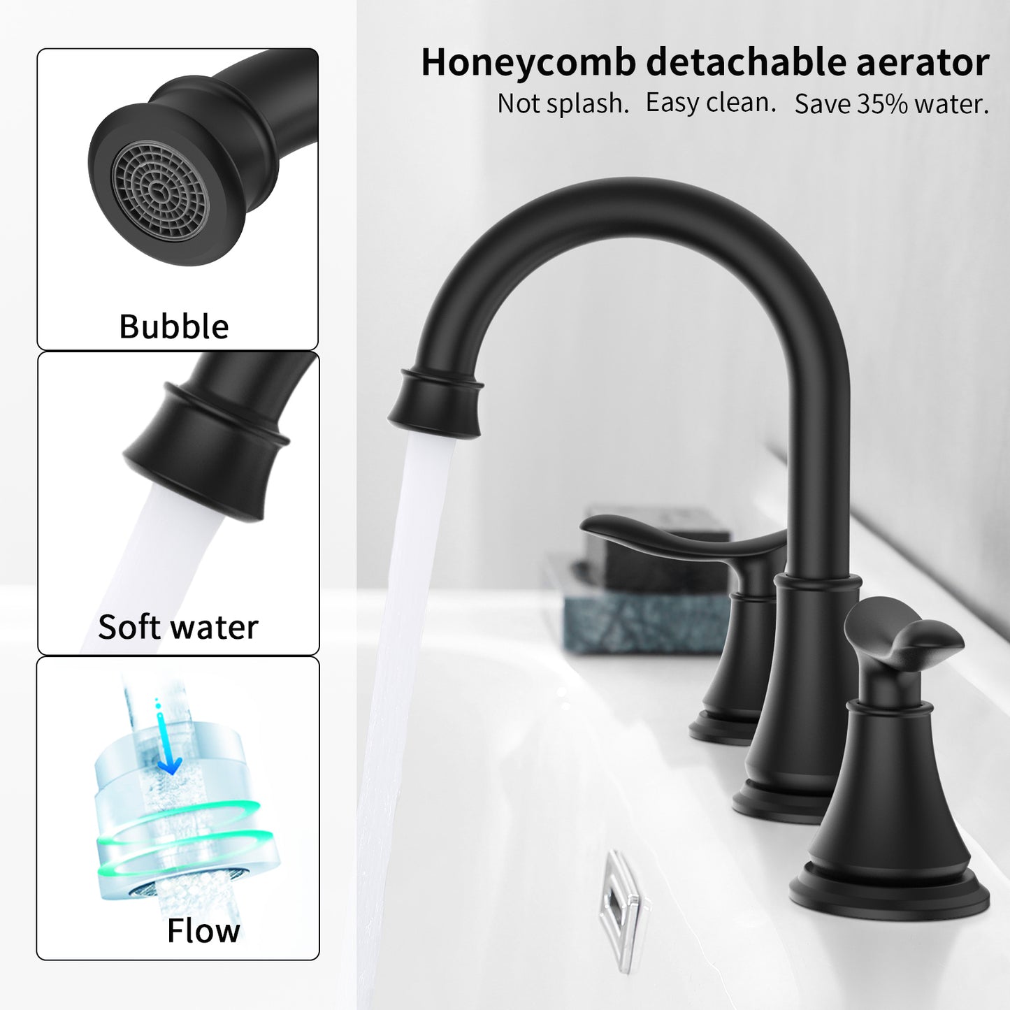 Elegant 2-Handle Widespread Bathroom Faucet in Matte Black