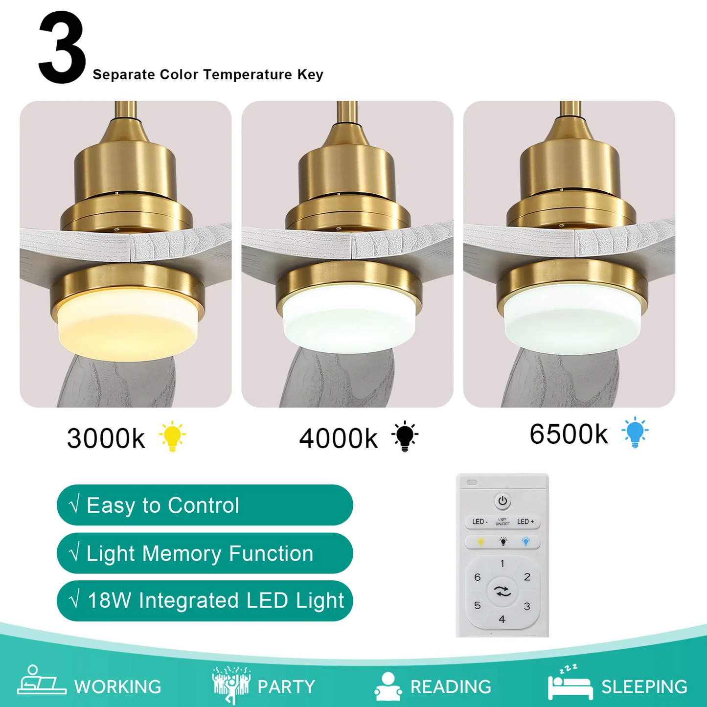 52-Inch Gold Indoor Ceiling Fan With LED Light and Remote Control