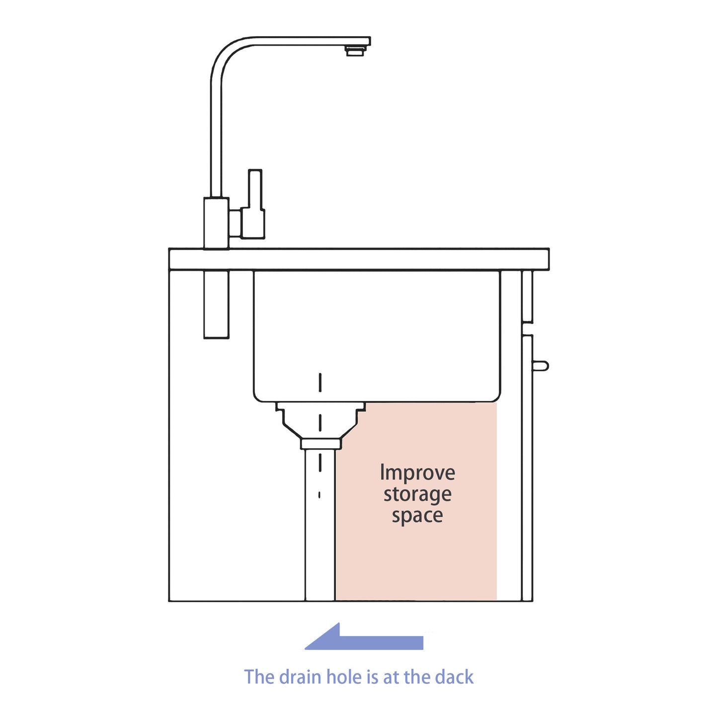 36 Gold Stainless Steel Farmhouse Kitchen Sink with Nano-PVD Gold Finish