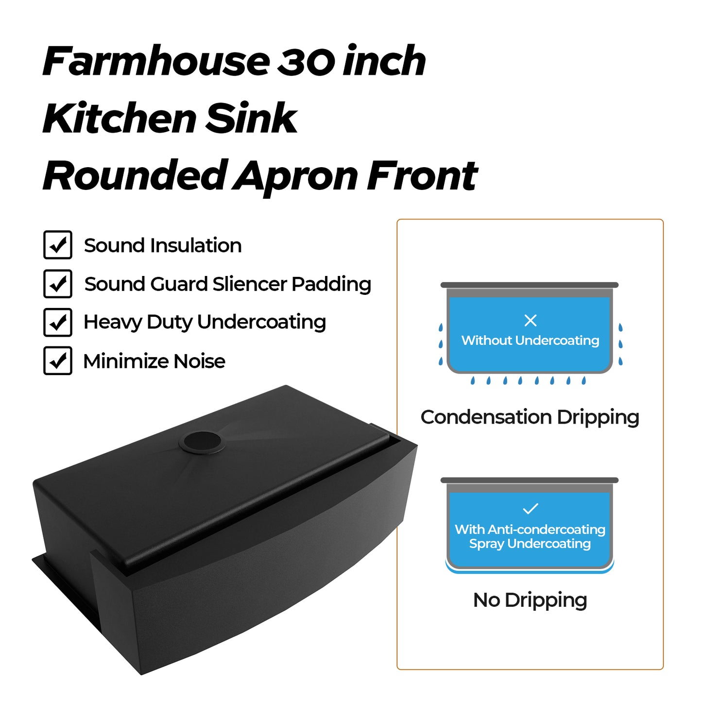 TECASA 30-Inch Stainless Steel Farmhouse Kitchen Sink with Accessories