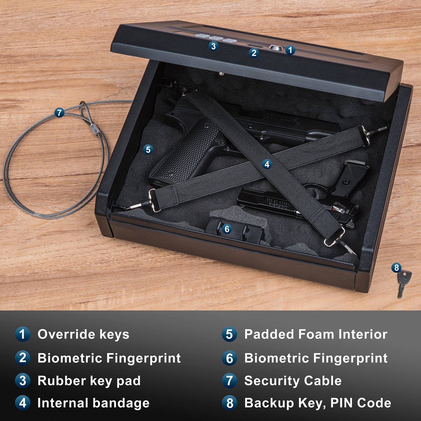 Biometric Pistol Safe - State-of-the-Art Protection for Handguns