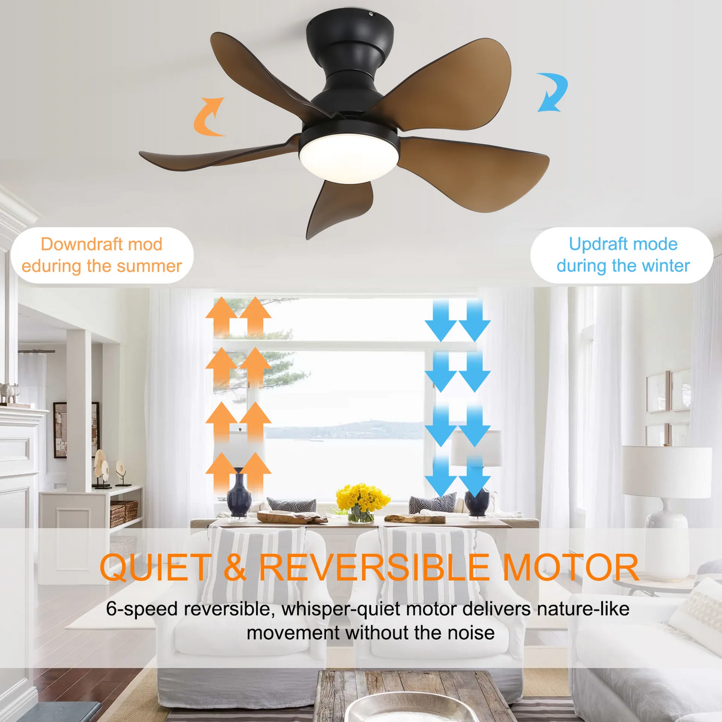 29 Inch Sleek Black Ceiling Fan with Whisper-Quiet Reversible Motor & Remote Control