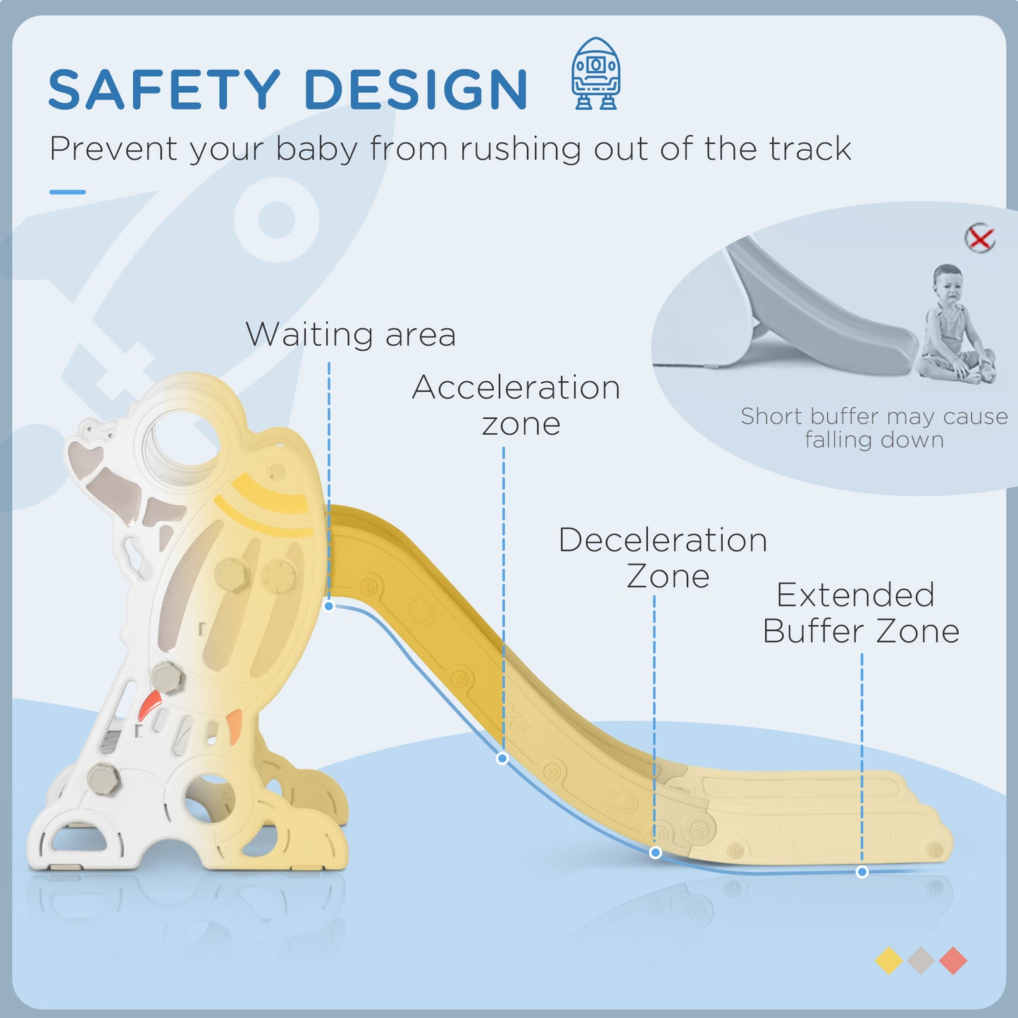 Rocket Ship Kids Indoor Slide for Toddlers 18-36 Months, Safe and Stable Gray Toy