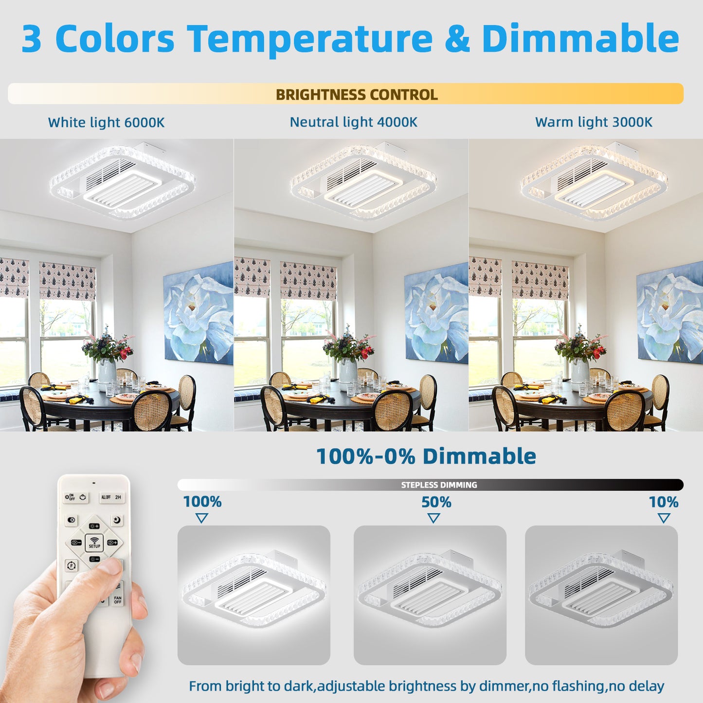 21-inch Innovative Bladeless Ceiling Fan with Remote Control, Washable Filters, Reverse Motor