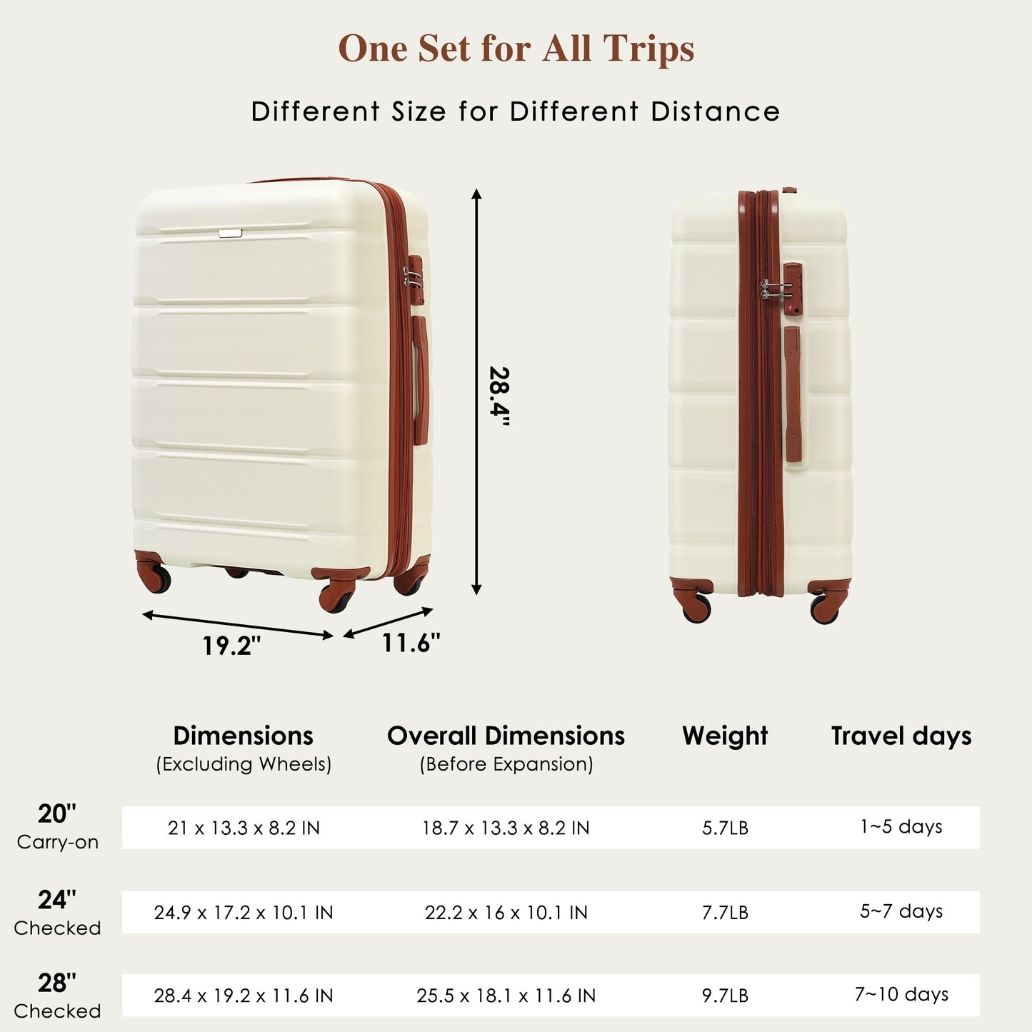 Luggage Set of 3, 20-inch with USB Port, Airline Certified Carry-on Luggage with Cup Holder, ABS Hard Shell Luggage with Spinner Wheels, beige and brown