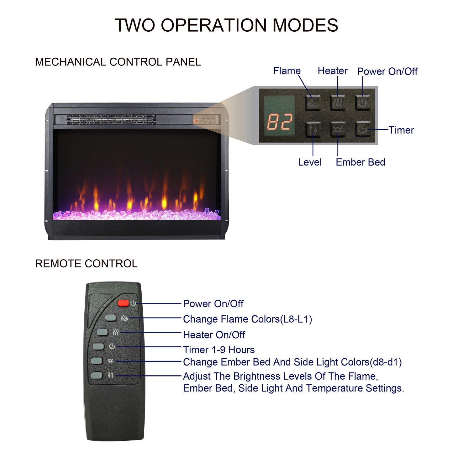 23-inch Electric Fireplace Insert with Remote Control and Side Light