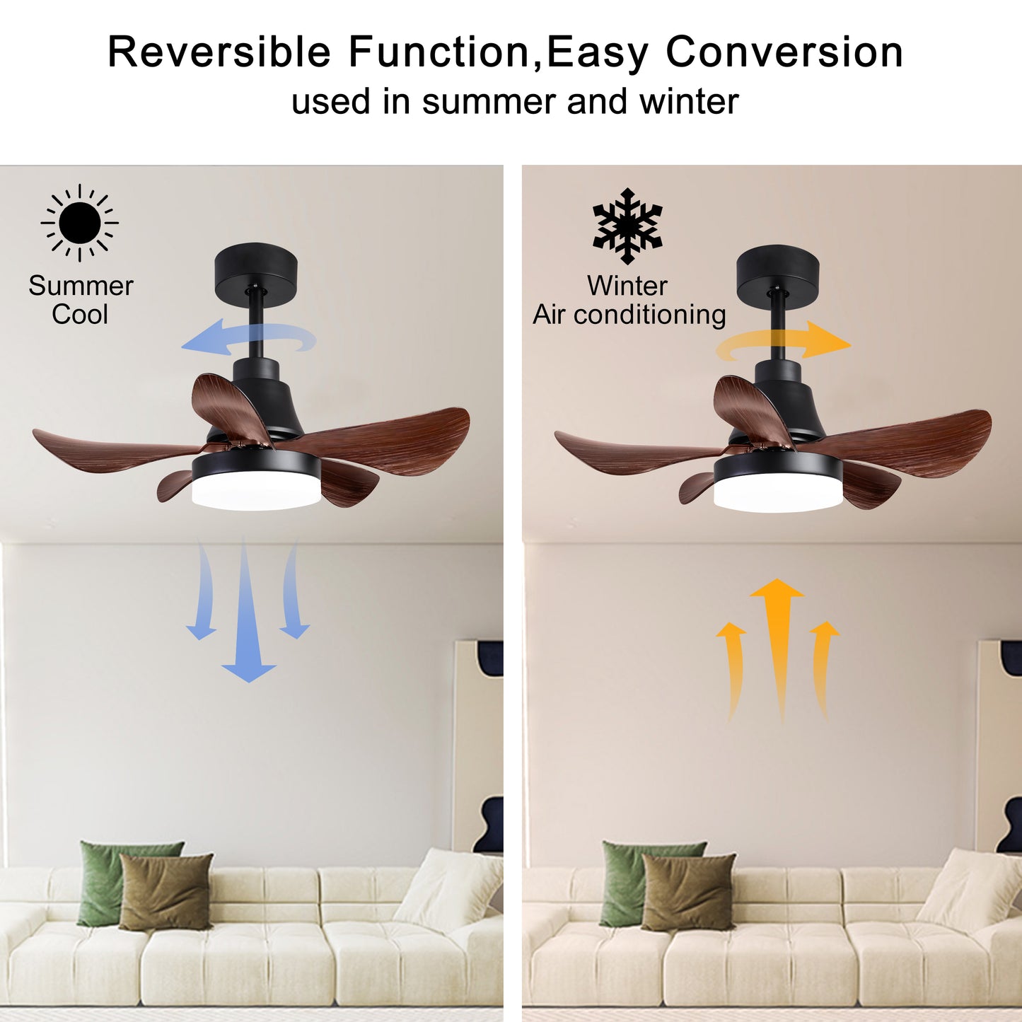 28 inch Modern Black Ceiling Fan with Remote Control and LED Light - 6 Speeds and 3 Colors