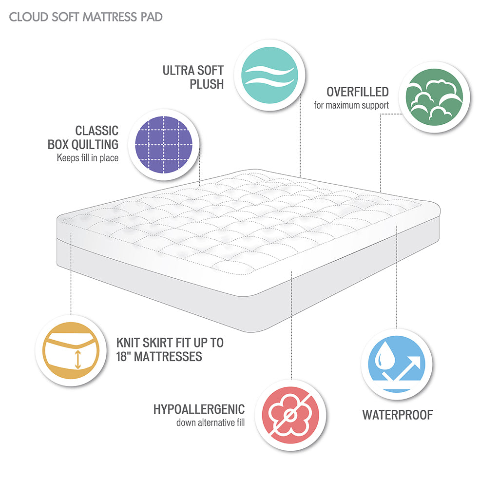 Overfilled Plush Hypoallergenic Down Alternative Waterproof Mattress Pad