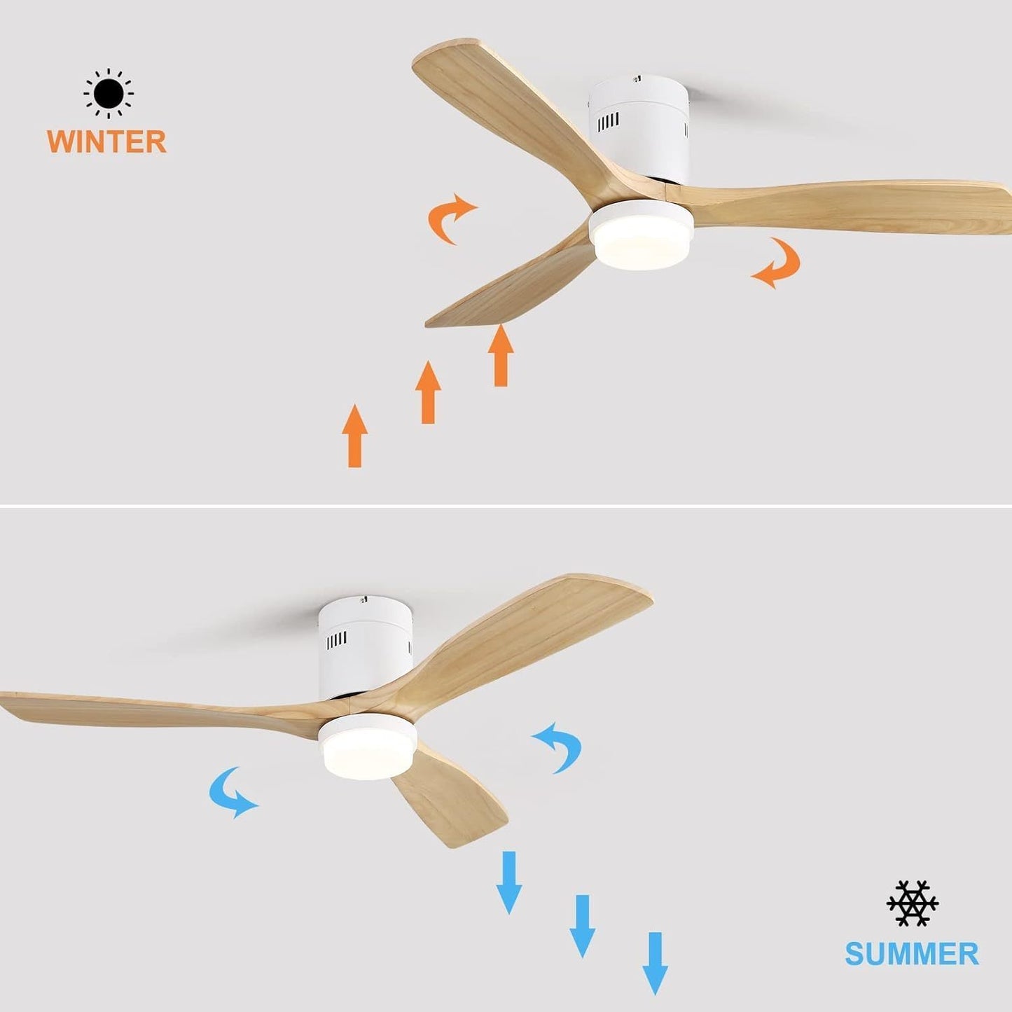 52-Inch Elegant White Ceiling Fan with Remote Control and Reversible DC Motor