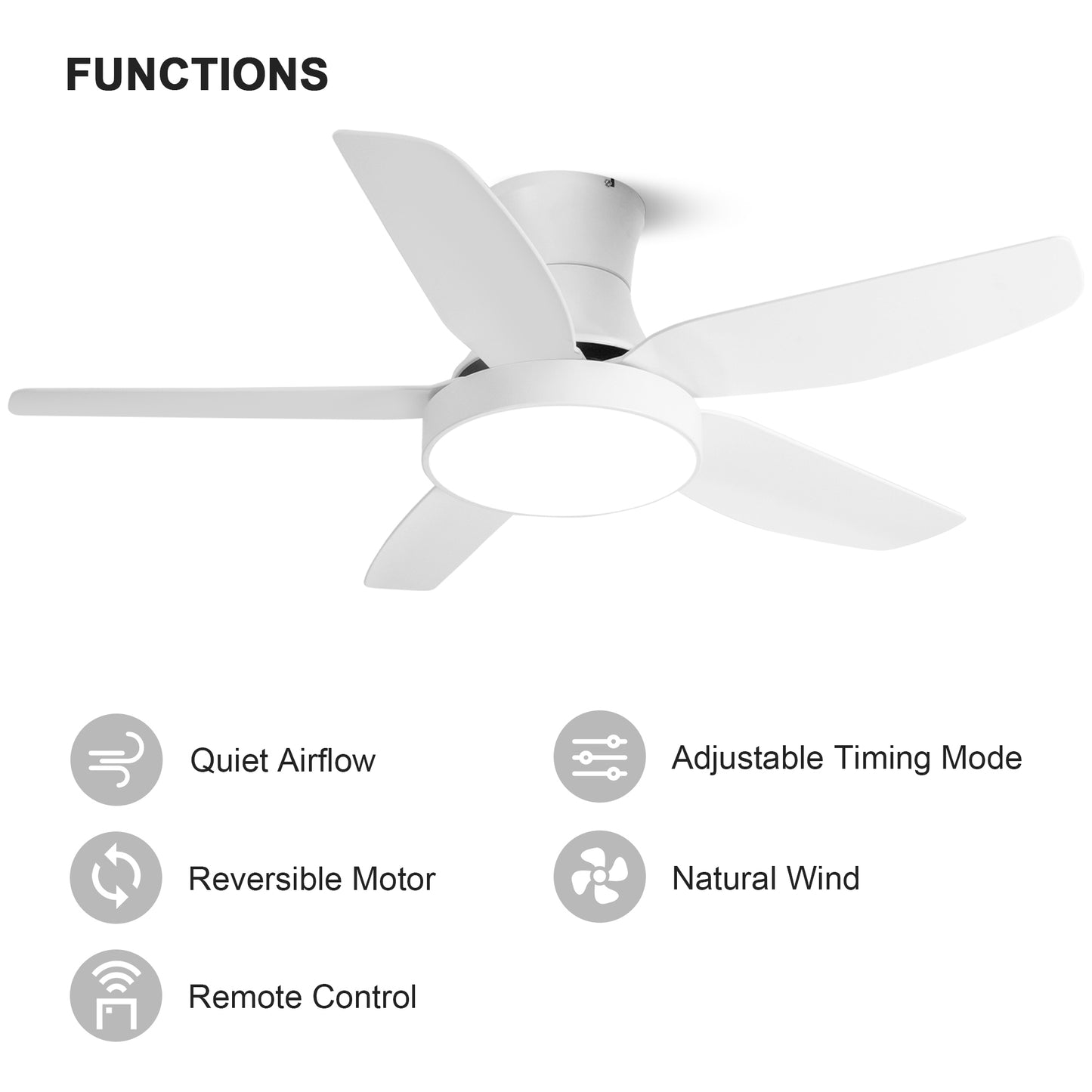 46 Inch LED Ceiling Fan with White Finish