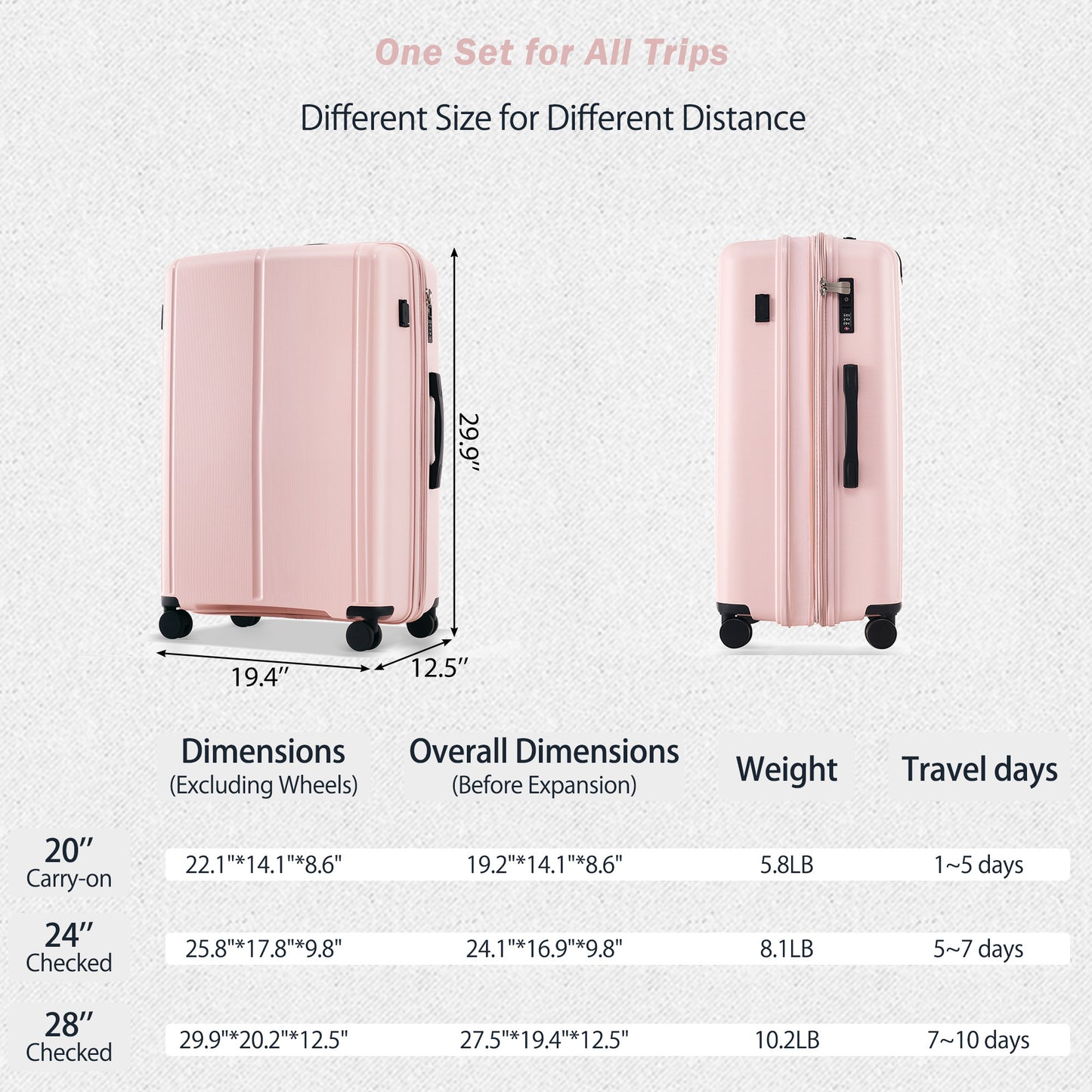 Luggage Sets 3 Piece Suitcase Set 20/24/28 with USB Port,Carry on Luggage Airline Approved,PP Lightweight Suitcase with Spinner Wheels, Pink