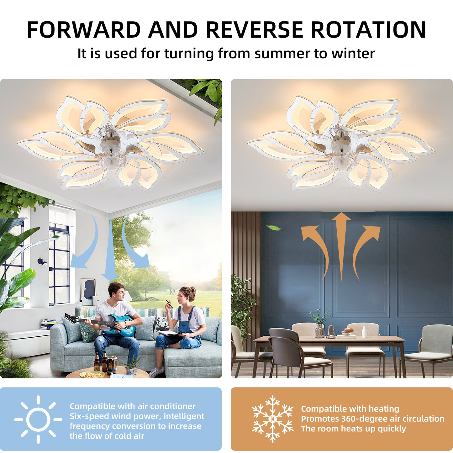 26-Inch Smart Ceiling Fan with Dimmable LED Lights and Remote Control