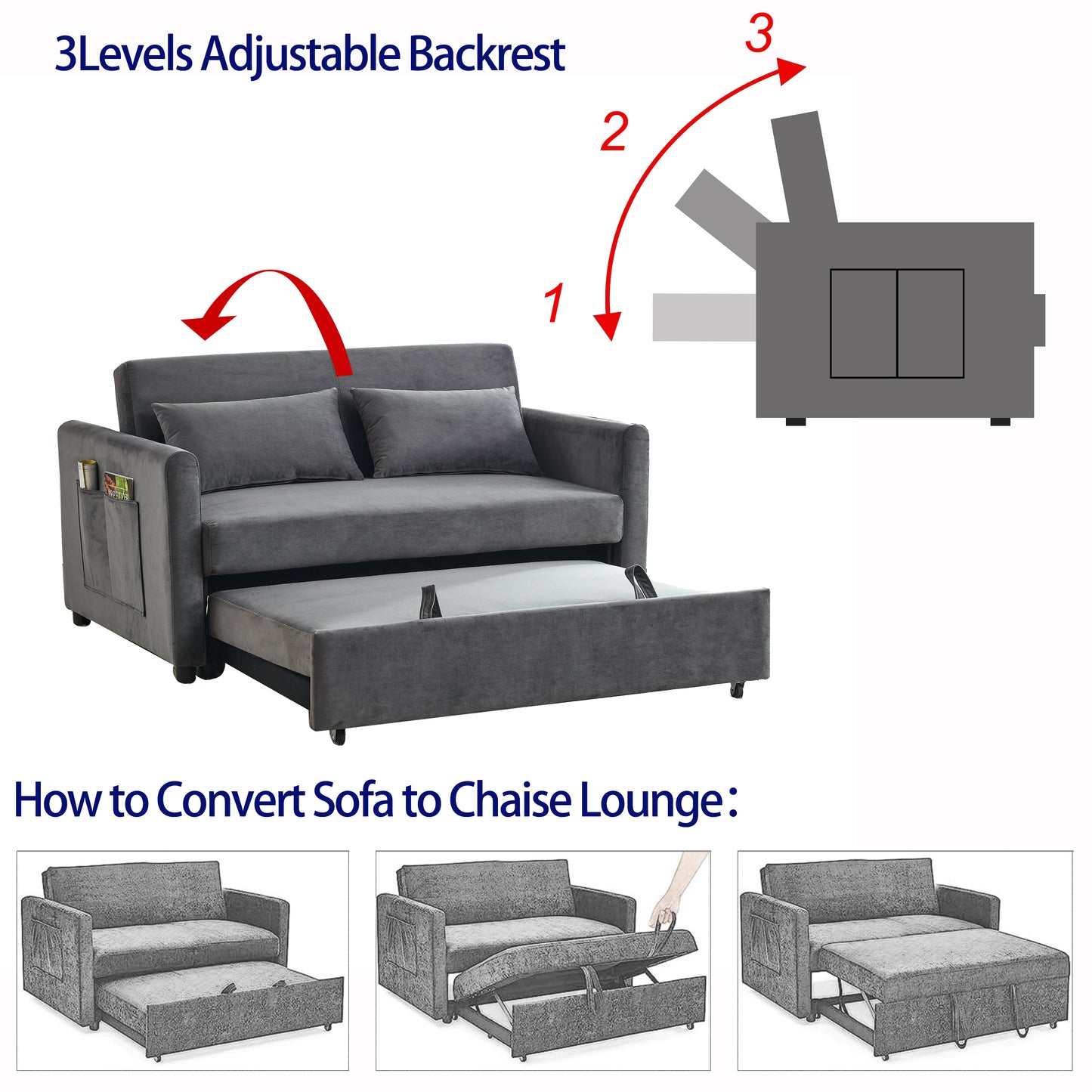 Convertible Sofa Bed, 3-in-1 Versatile Velvet Double Sofa with Pullout Bed, Seat with Adjustable Backrest, Lumbar Pillows, and Living Room Side Pockets, 54 Inch, Grey