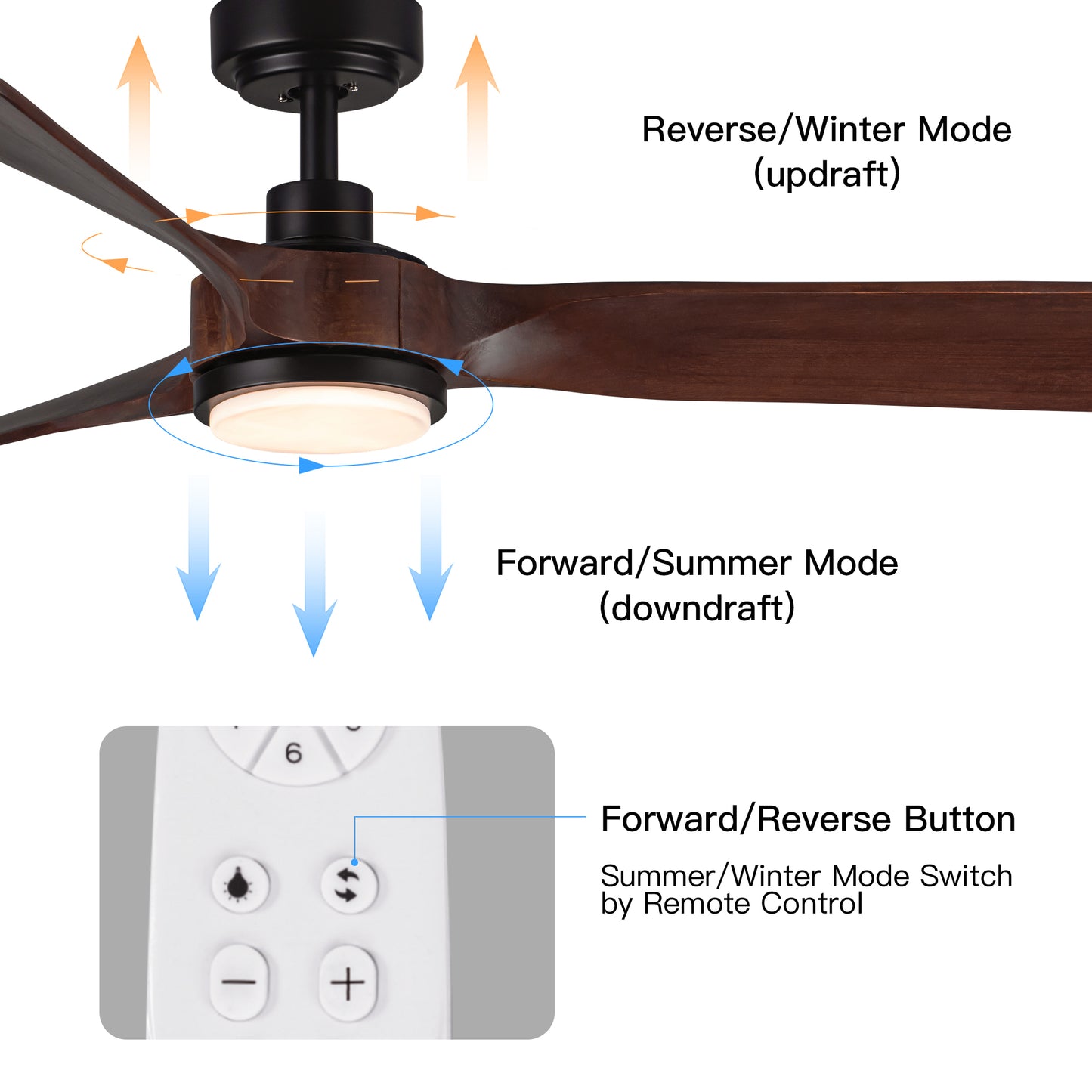 52-inch Dark Brown Wood Ceiling Fan with LED Light Kit and Remote Control