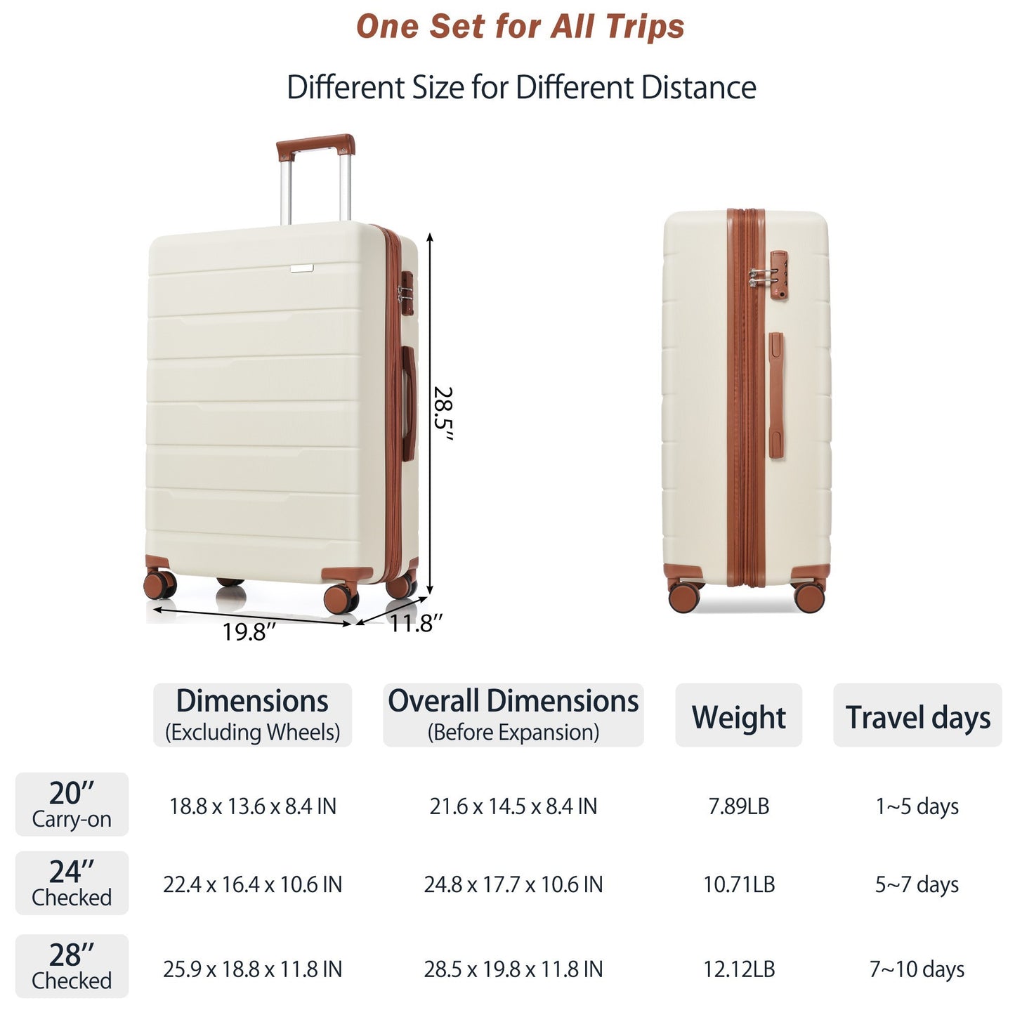 Luggage Sets 4 Piece, Expandable ABS Durable Suitcase with Travel Bag, Carry On Luggage Suitcase Set with 360° Spinner Wheels, ivory and brown