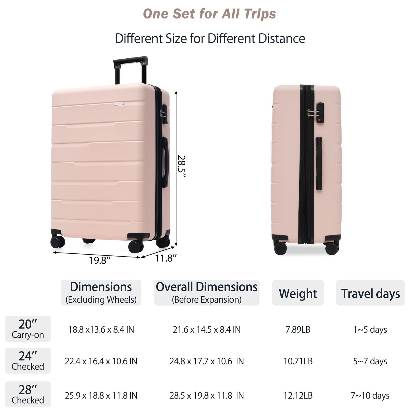 Luggage Sets 3 Piece Suitcase Set 20/24/28,Carry on Luggage Airline Approved,Hard Case with Spinner Wheels,Pink and Black