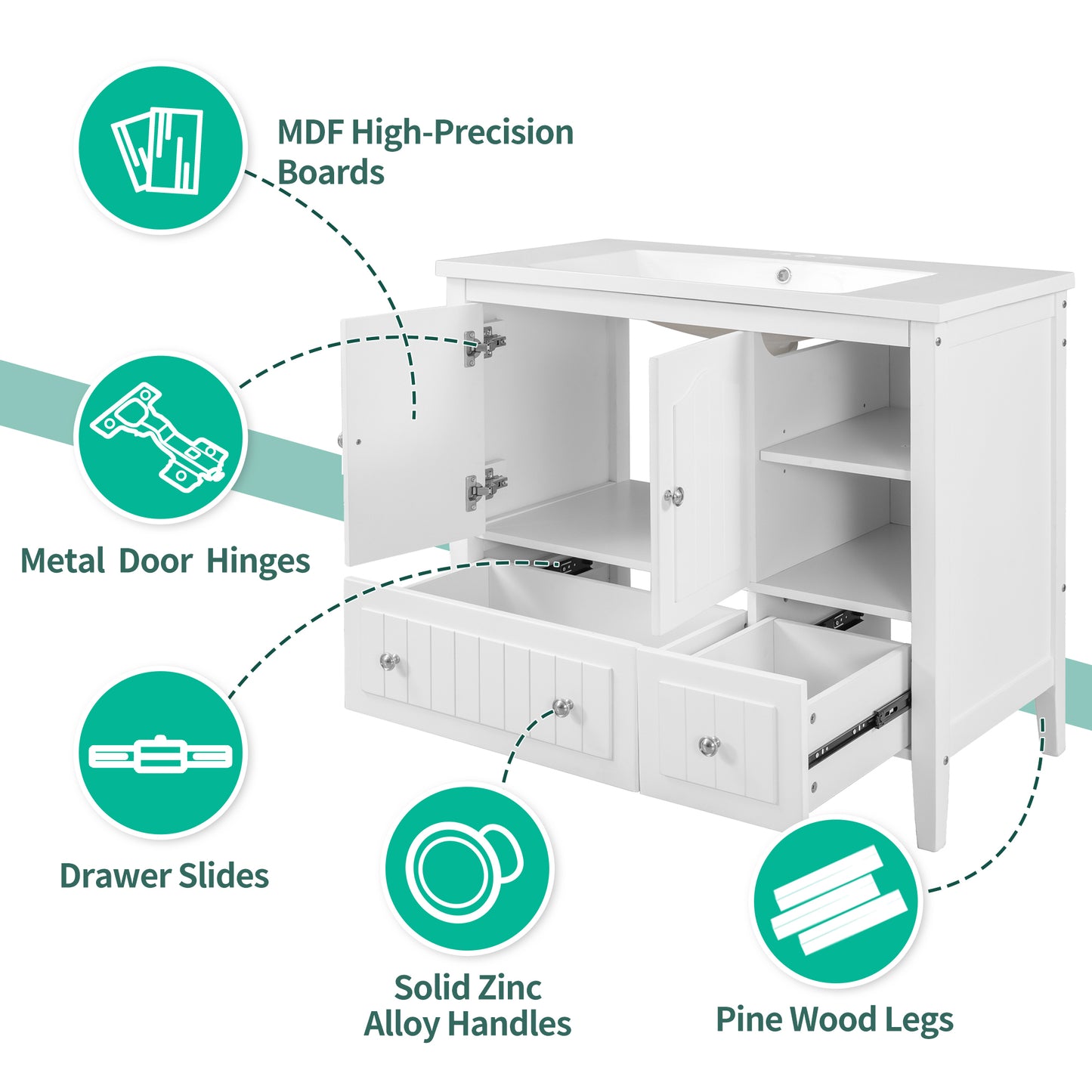 36" Bathroom Vanity Base Only, Solid Wood Frame and MDF Boards, White