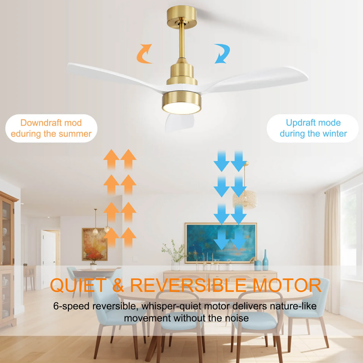 48 Inch Contemporary Ceiling Fan With Energy-Efficient DC Motor Noiseless Operation and Remote Control