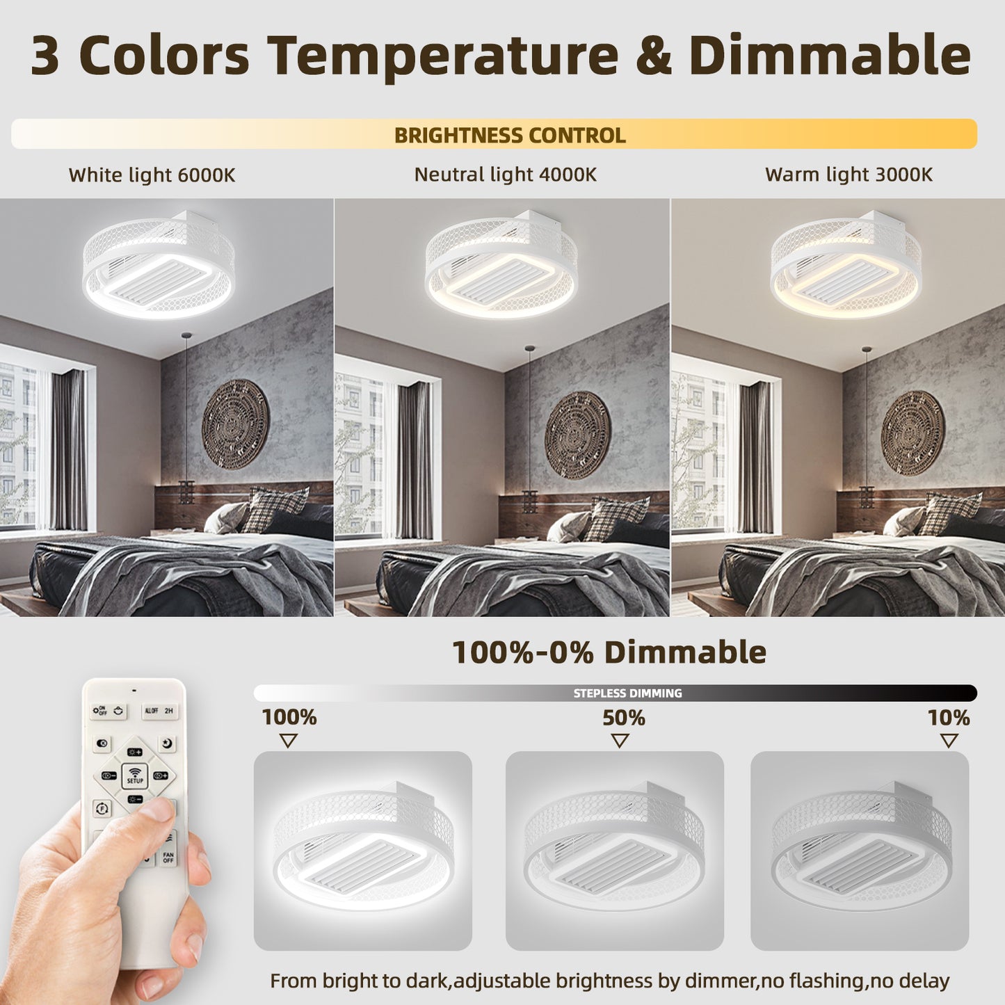 Bladeless Ceiling Fan with Dimmable LED Lights and Remote Control