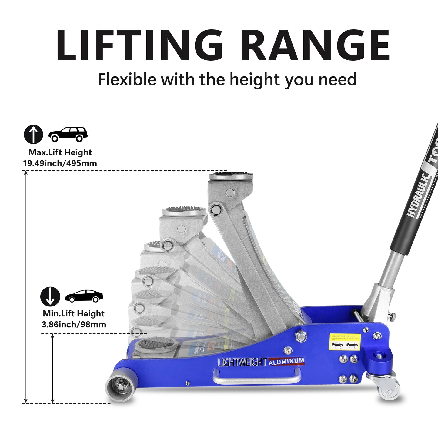 3-Ton Quick Rise Aluminum Floor Jack with Dual Pump Pistons & Reinforced Lifting Arm