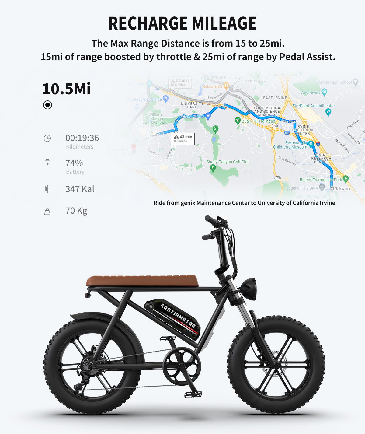 AOSTIRMOTOR new pattern Electric Bicycle 750W Motor 20" Fat Tire With 48V 13AH  Li-Battery