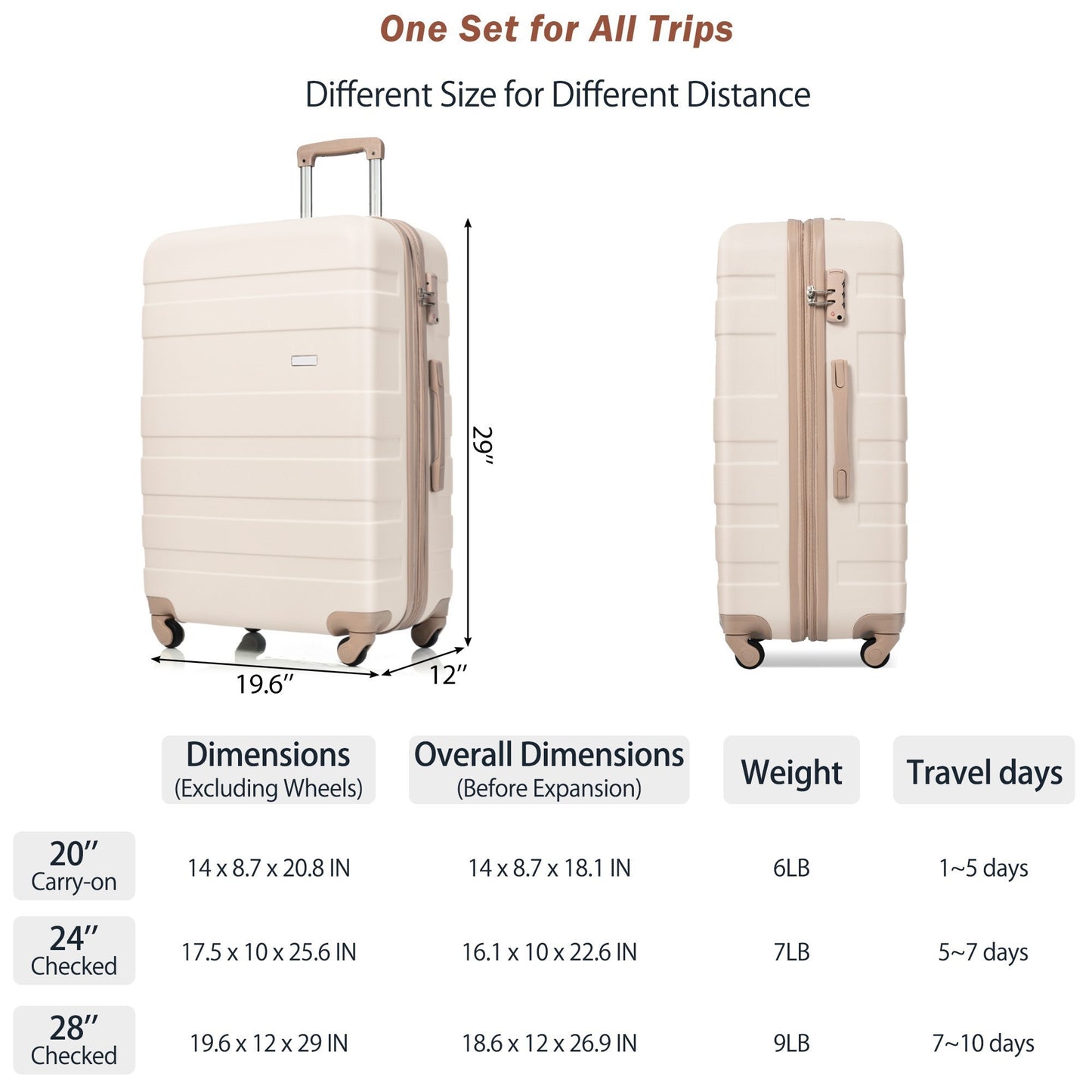 Luggage Sets New Model Expandable ABS Hardshell 3pcs Clearance Luggage Hardside Lightweight Durable Suitcase sets Spinner Wheels Suitcase with TSA Lock 20''24''28''( Ivory and Golden)