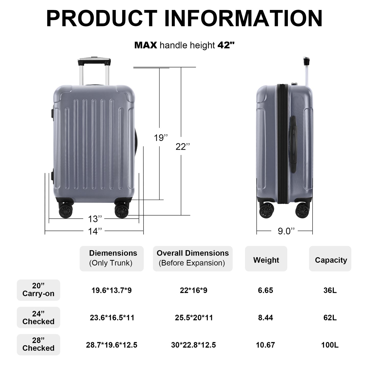 Luggage 3 Piece Sets with Spinner Wheels ABS+PC Lightweight (20/24/28), Grey