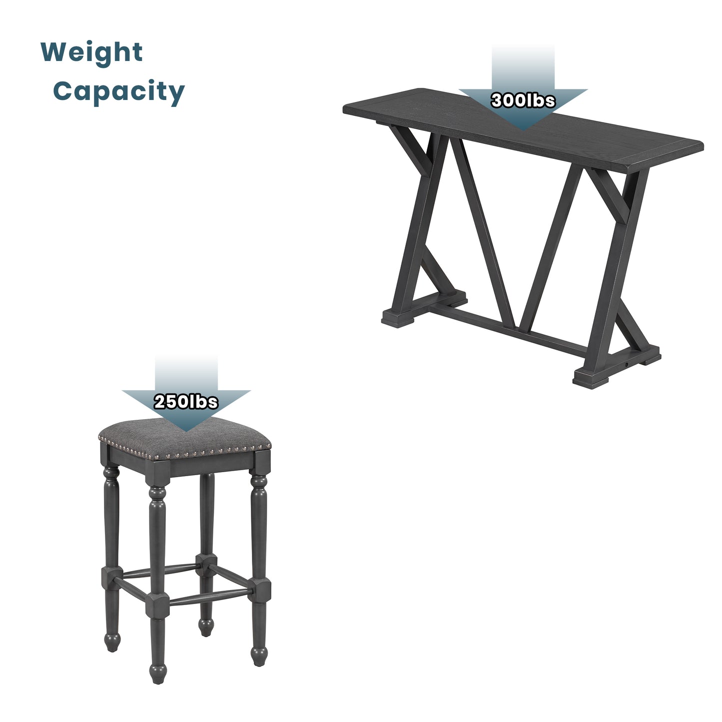 Mid-century Counter Height 5-Piece Dining Set, Wood Console Table with Trestle Legs and 4 Stools for Small Places, Gray