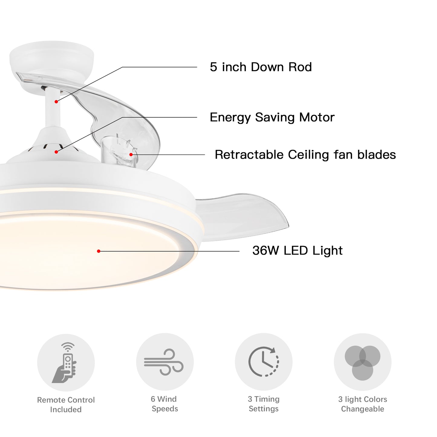 42-inch Ceiling Fan with White Frame and Remote Control