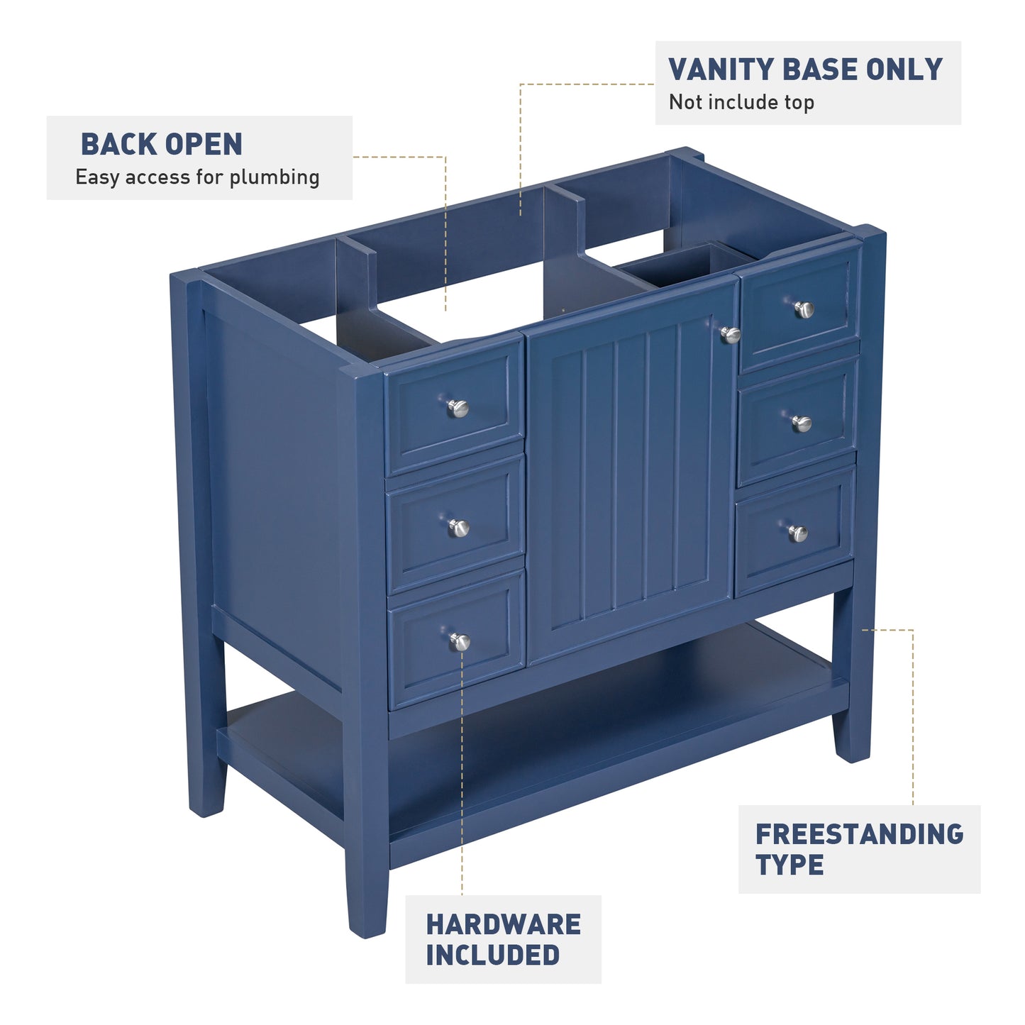 36" Bathroom Vanity without Sink, Cabinet Base Only, One Cabinet and three Drawers, Blue