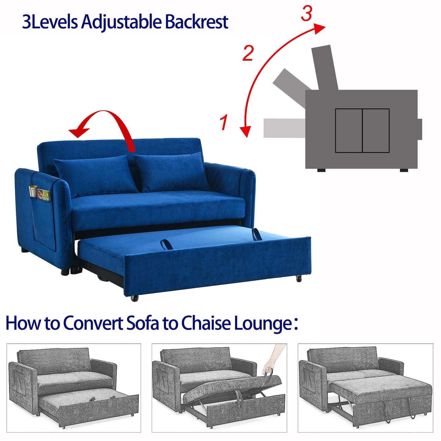 Convertible Sofa Bed, 3-in-1 Versatile Velvet Double Sofa with Pullout Bed, Seat with Adjustable Backrest, Lumbar Pillows, and Living Room Side Pockets, 54 Inch, Blue