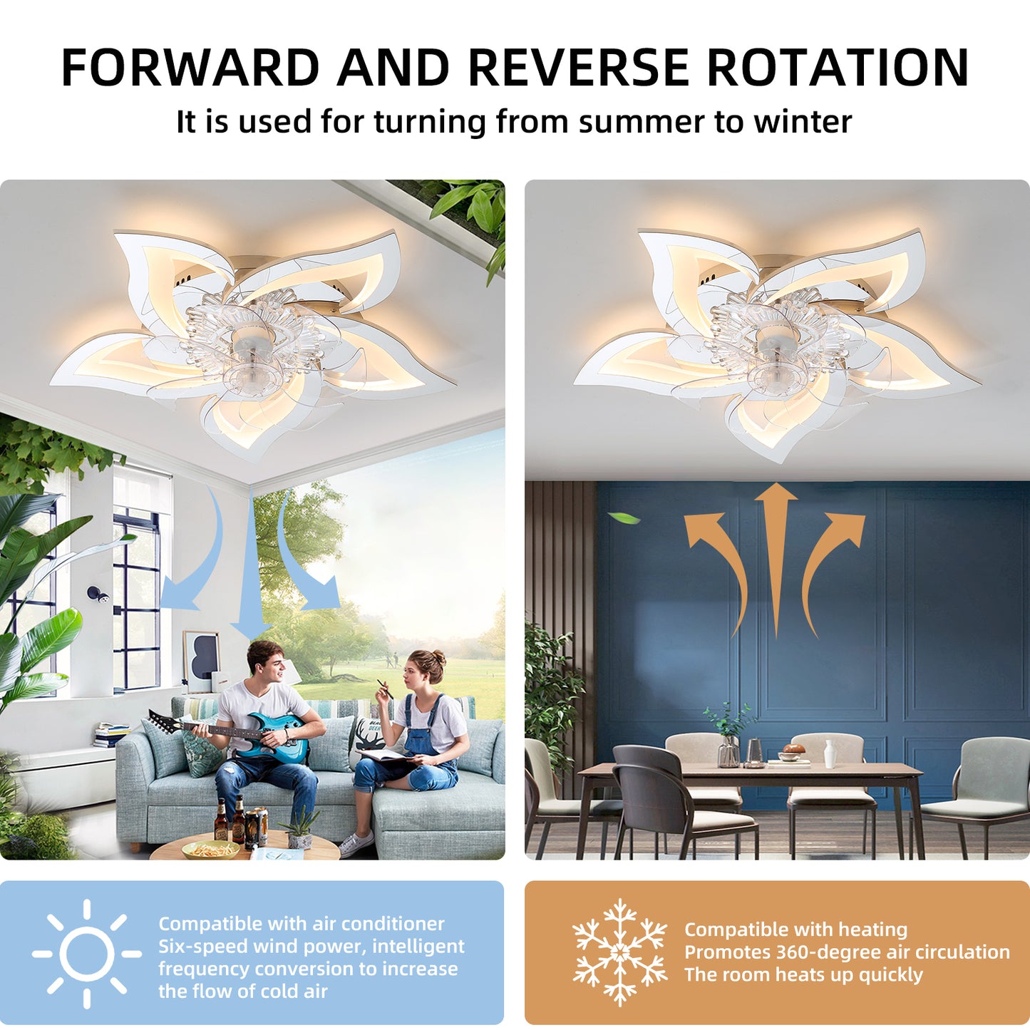 27-Inch Ceiling Fan with Dimmable LED Lights and Remote Control