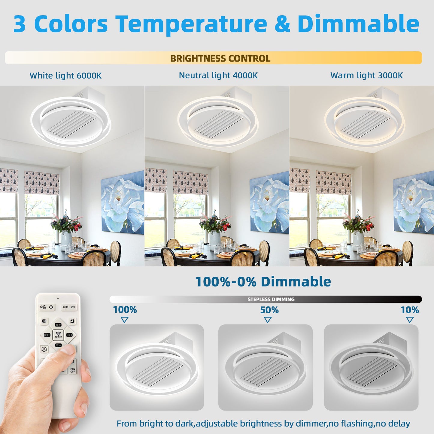 Bladeless Ceiling Fan with LED Lights Remote Control 6 Gear Wind Speed Dimmable