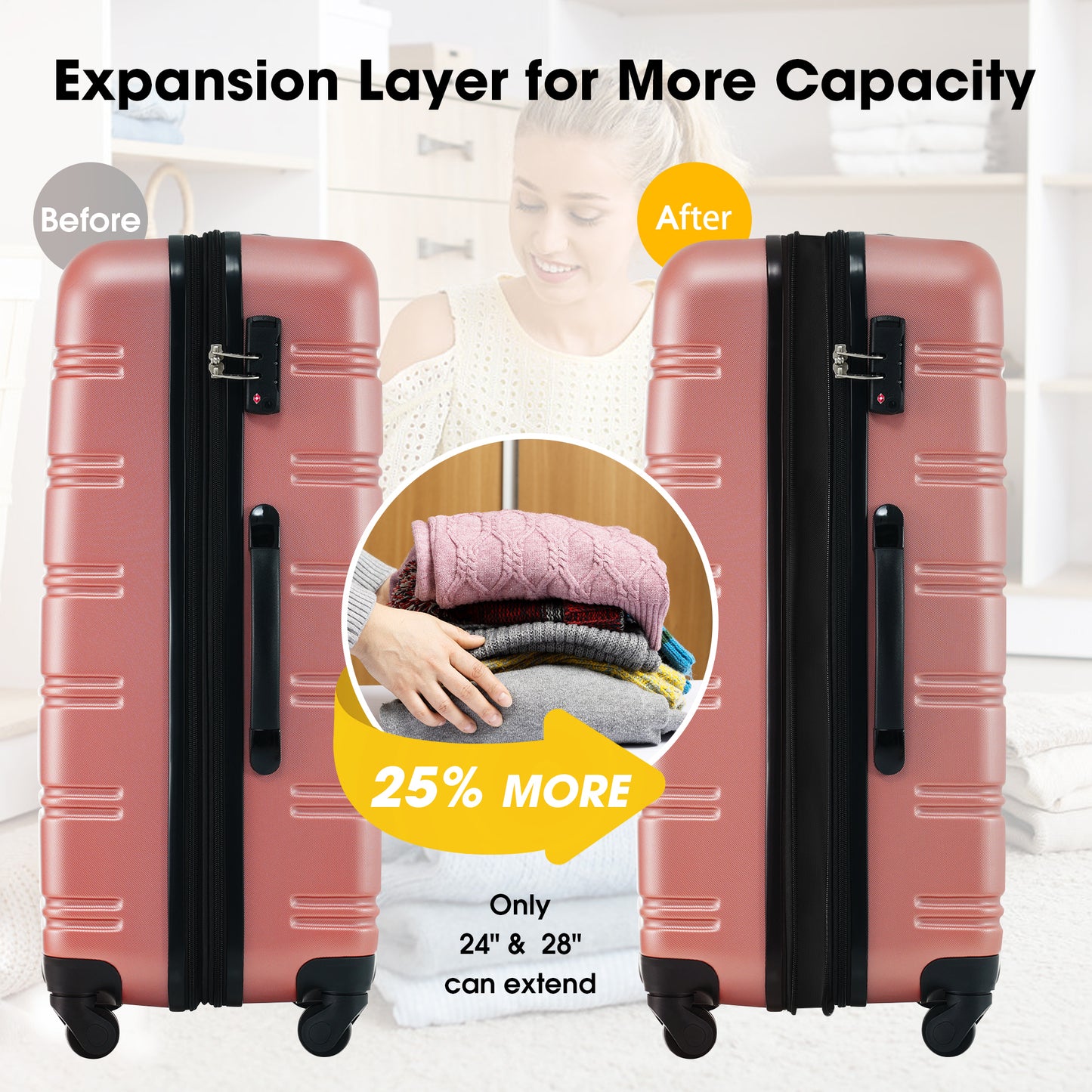 3 Piece Luggage Set Hardside Spinner Suitcase with TSA Lock 20" 24' 28" Available