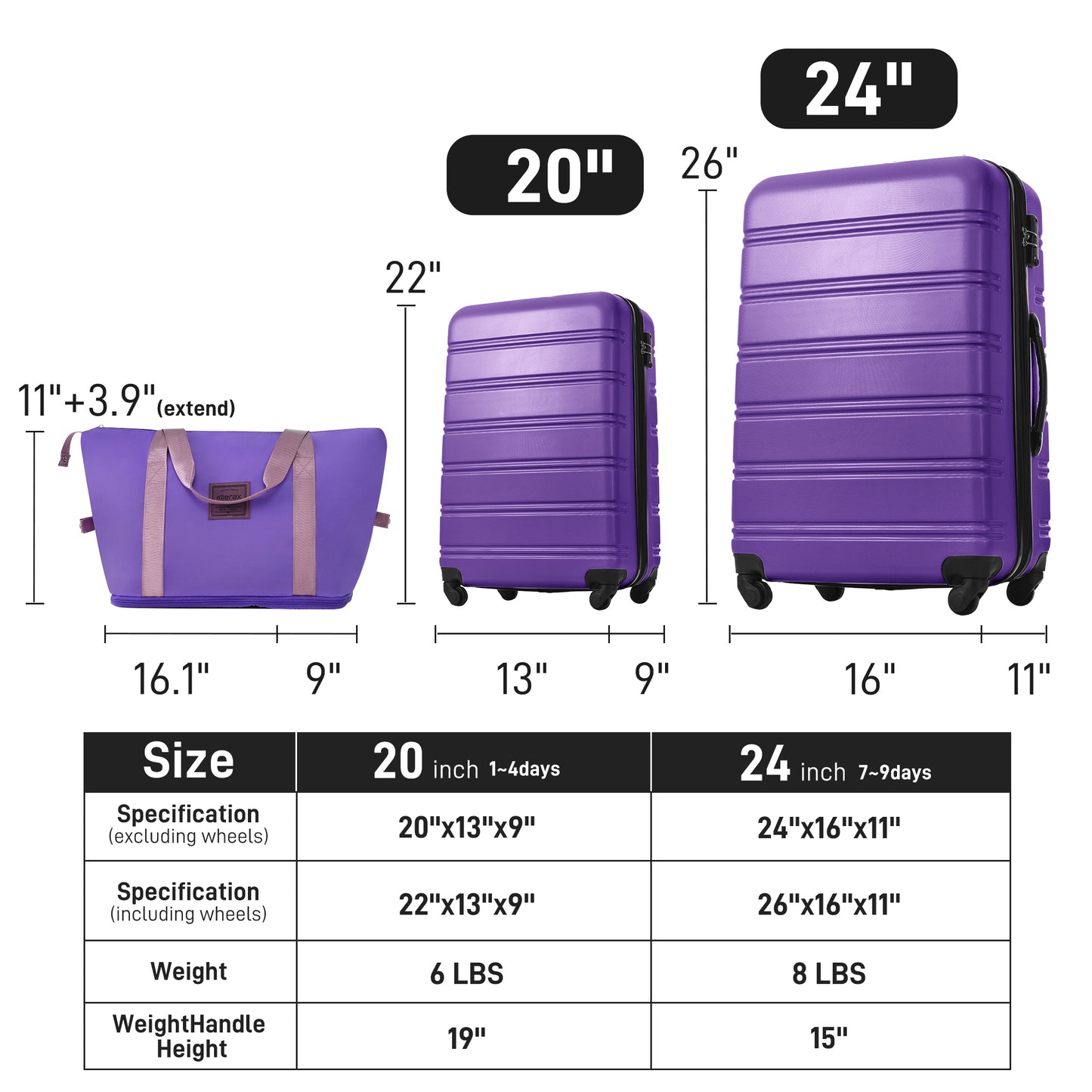 Hardshell Luggage Sets 2Pcs + Bag Spinner Suitcase with TSA Lock Lightweight 20" + 24"