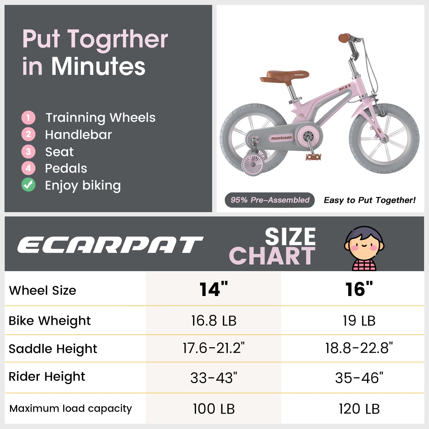 14" Kids Bike for Girls and Boys, Magnesium Alloy Frame with Auxiliary Wheel, Kids Single Speed Cruiser Bike.