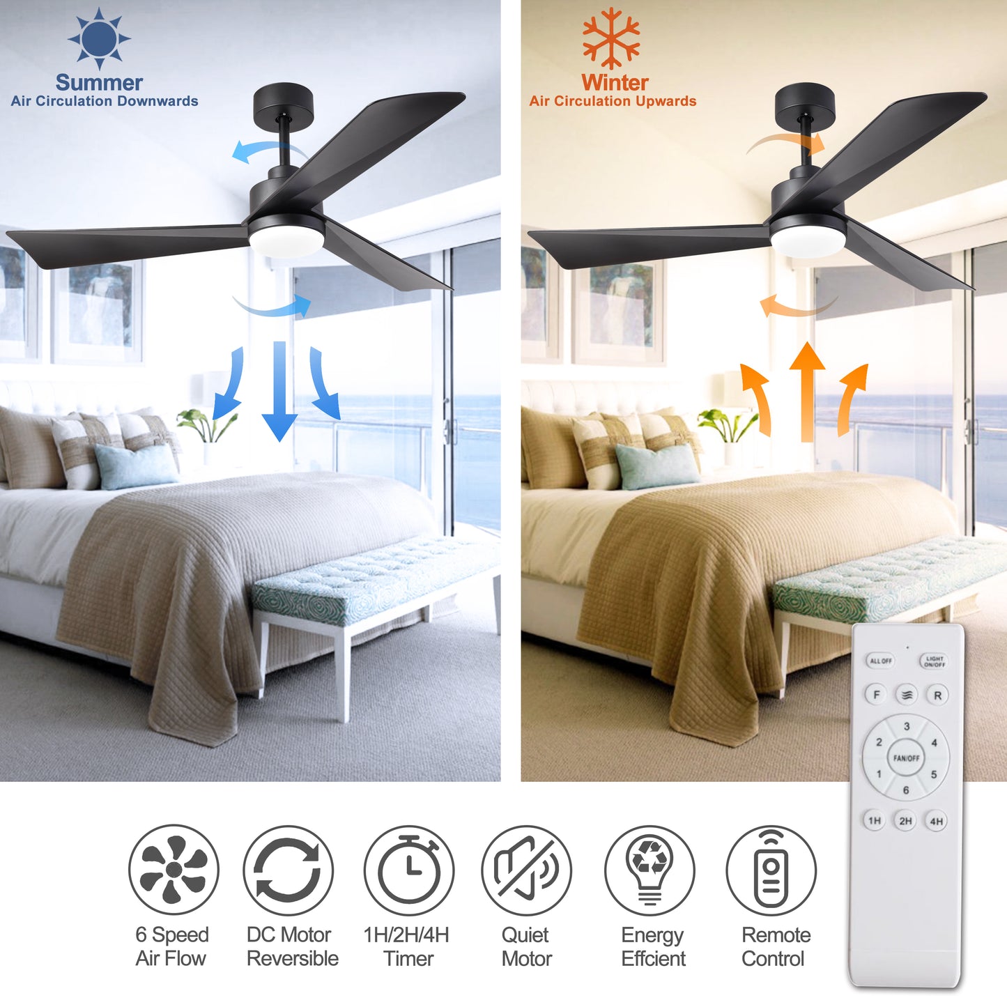 52 Black Ceiling Fan with Dimmable LED Light and Remote Control - Indoor/Outdoor