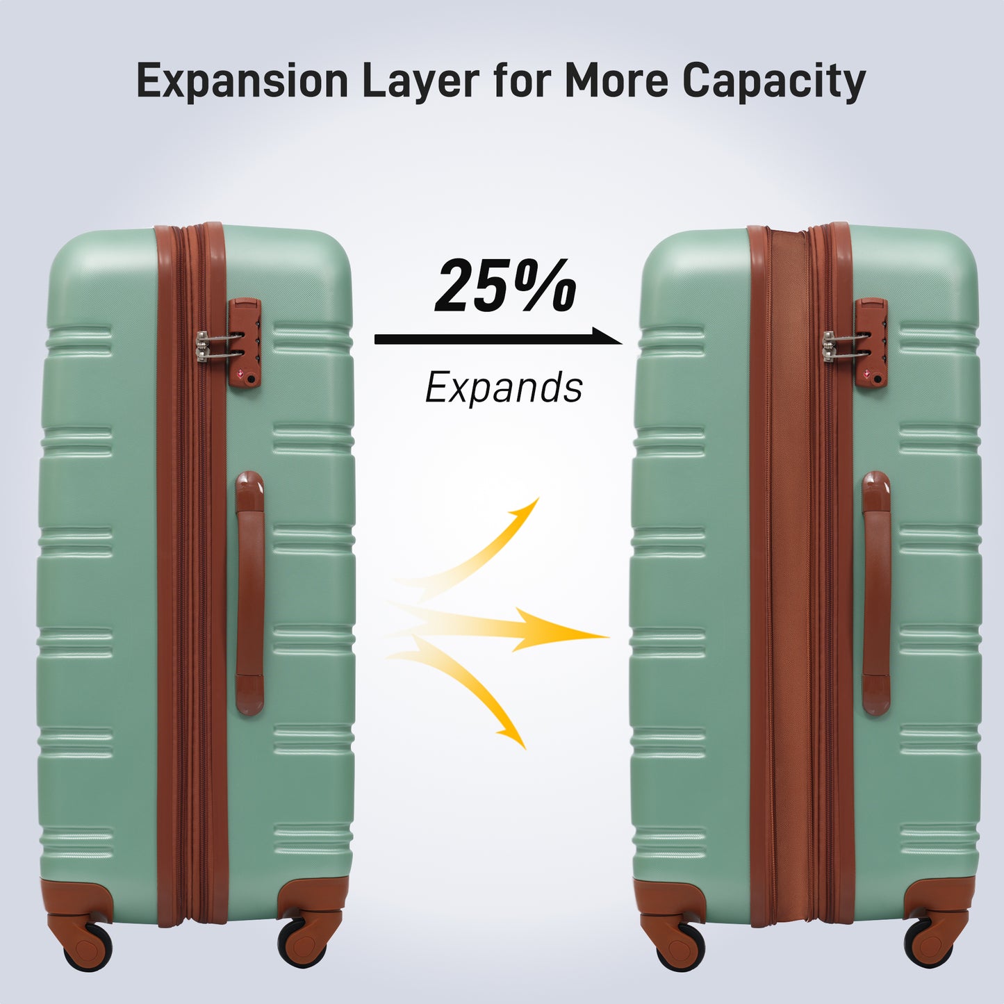 3 Piece Luggage Set Hardside Spinner Suitcase with TSA Lock 20" 24' 28" Available