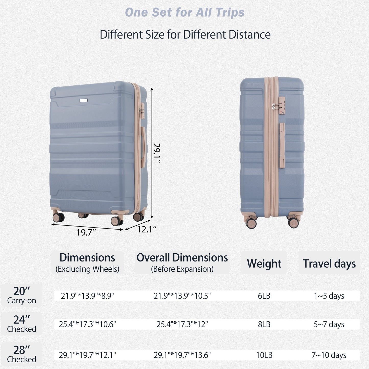 Luggage Sets New Model Expandable ABS Hardshell 3pcs Clearance Luggage Hardside Lightweight Durable Suitcase sets Spinner Wheels Suitcase with TSA Lock 20''24''28''(light blue and golden)