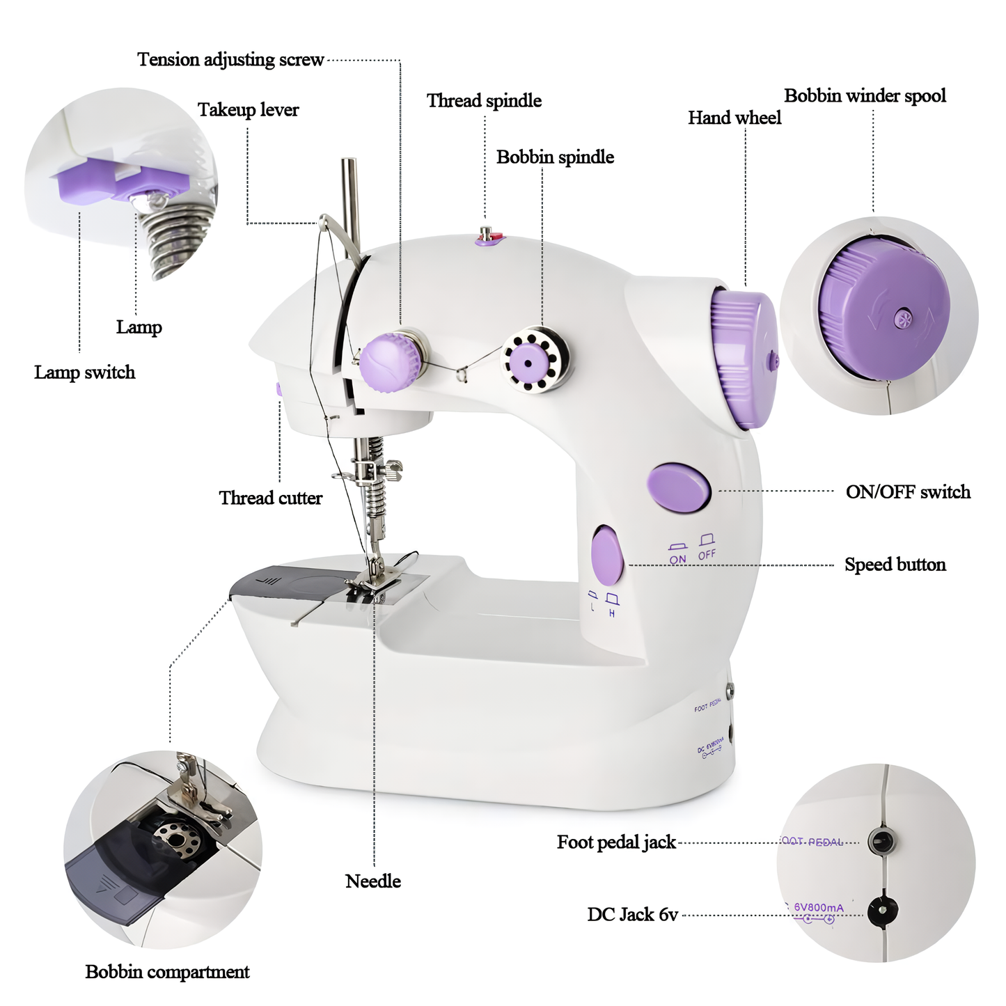 Mini Sewing Machine, Portable Sewing Machine for Beginners Adult, Electric Crafting Speed Crafting Mending Machine Electric Overlock Sewing Machines for Sewing of Silks, Denim, Wool, Leather.