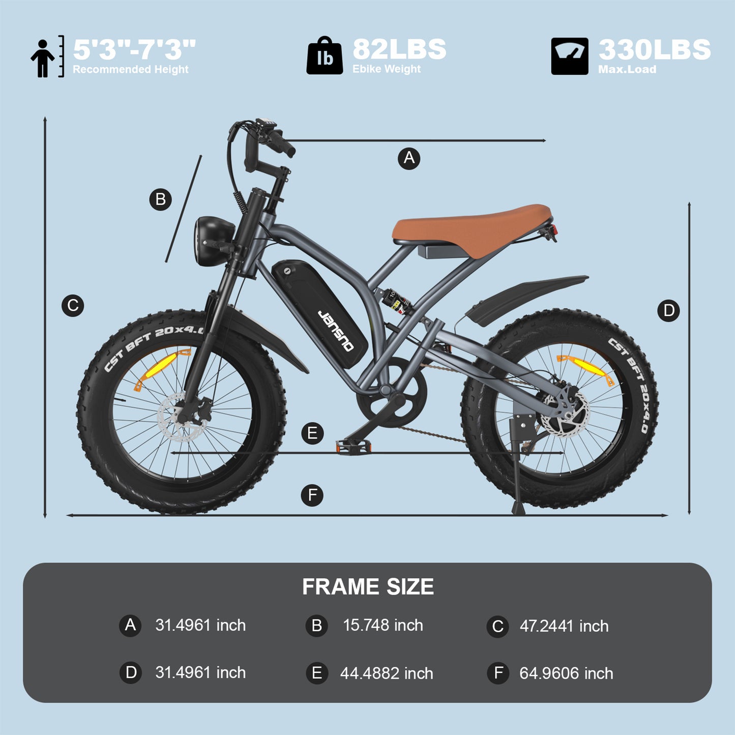 JANSNO Electric Bike 20" x 4.0 Electric Bike for Adults with 750W Brushless Motor, Long-Lasting 48V 14Ah Removable Battery, 7-Speed Transmission , 20 Inch Fat Tires ,spoked wheel,UL Certified .