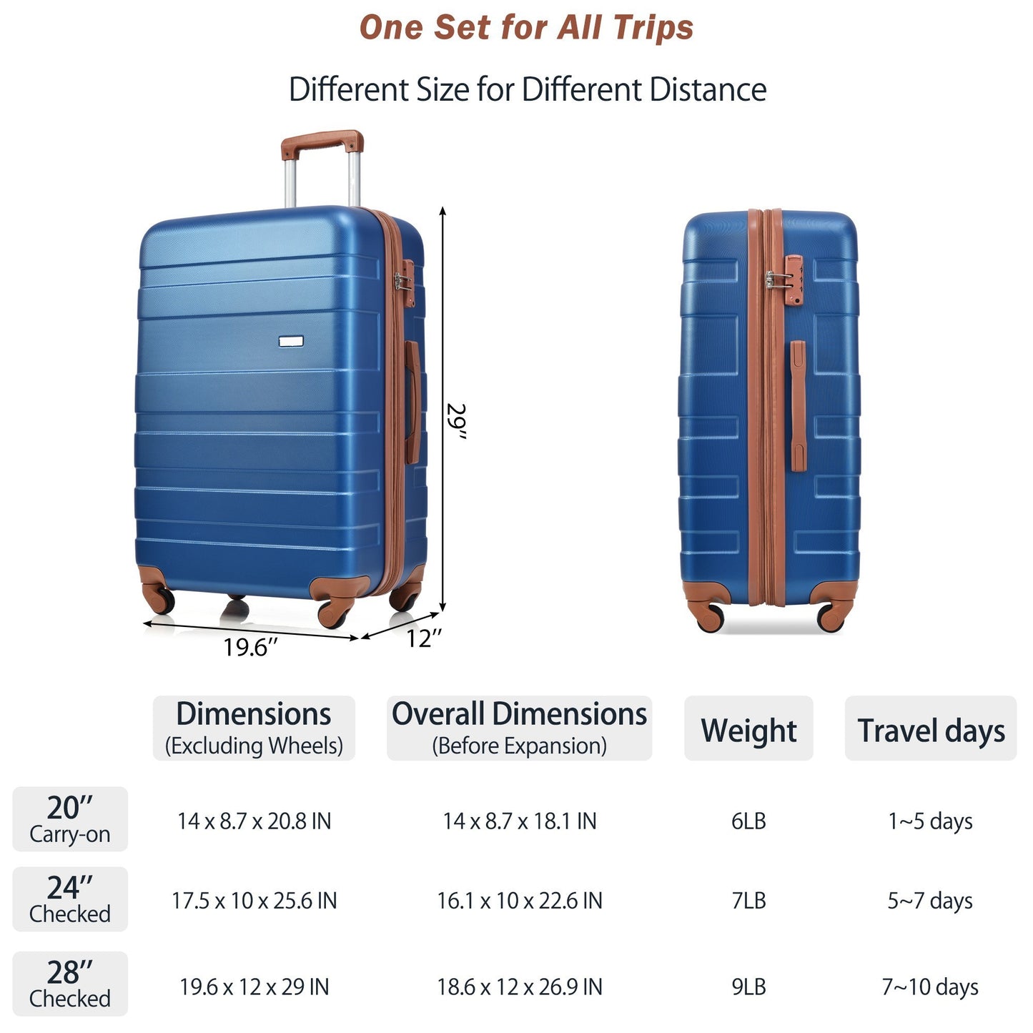 Luggage Sets New Model Expandable ABS Hardshell 3pcs Clearance Luggage Hardside Lightweight Durable Suitcase sets Spinner Wheels Suitcase with TSA Lock 20''24''28''( navy and brown)