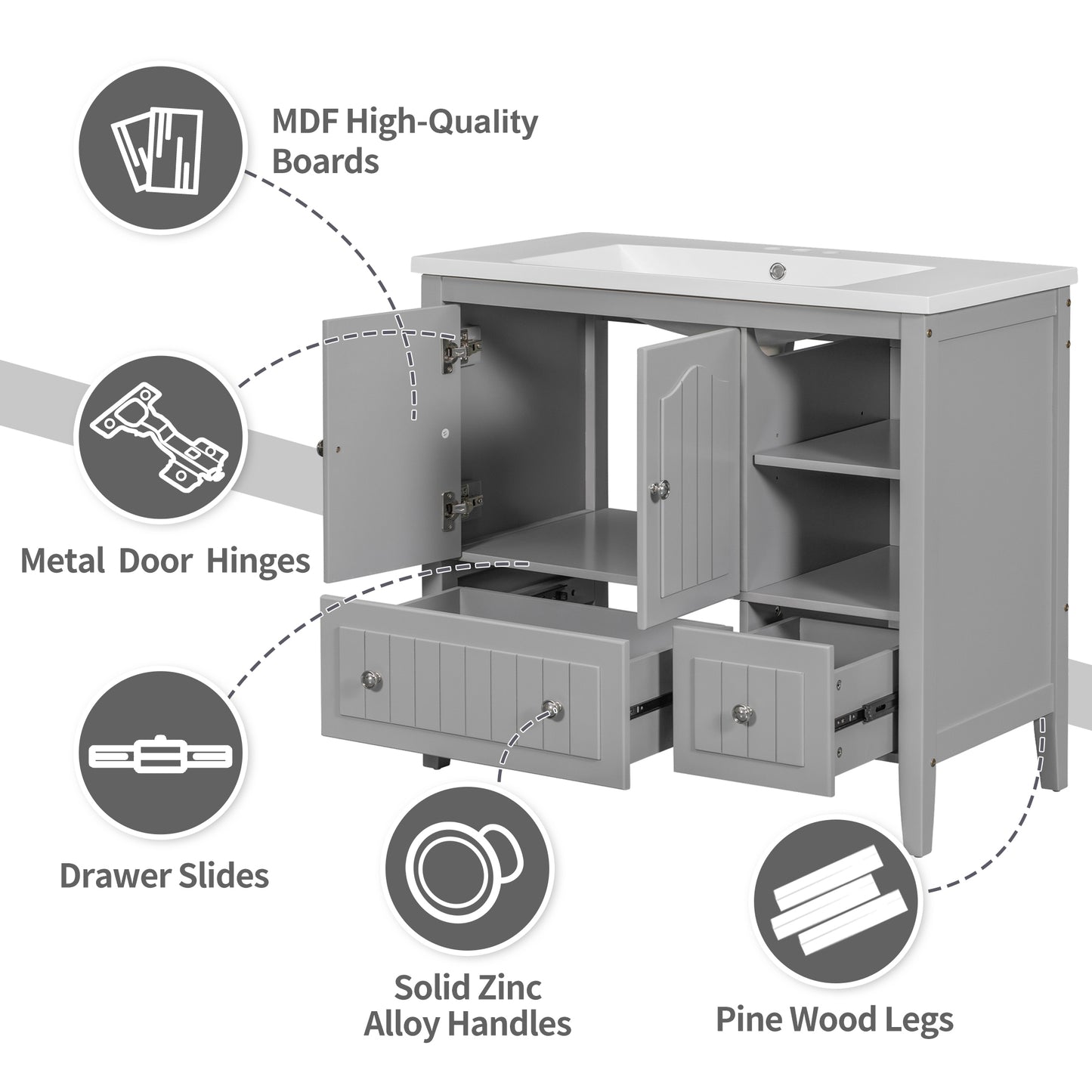 36" Bathroom Vanity with Ceramic Basin, Bathroom Storage Cabinet with Two Doors and Drawers, Solid Frame, Metal Handles, Grey